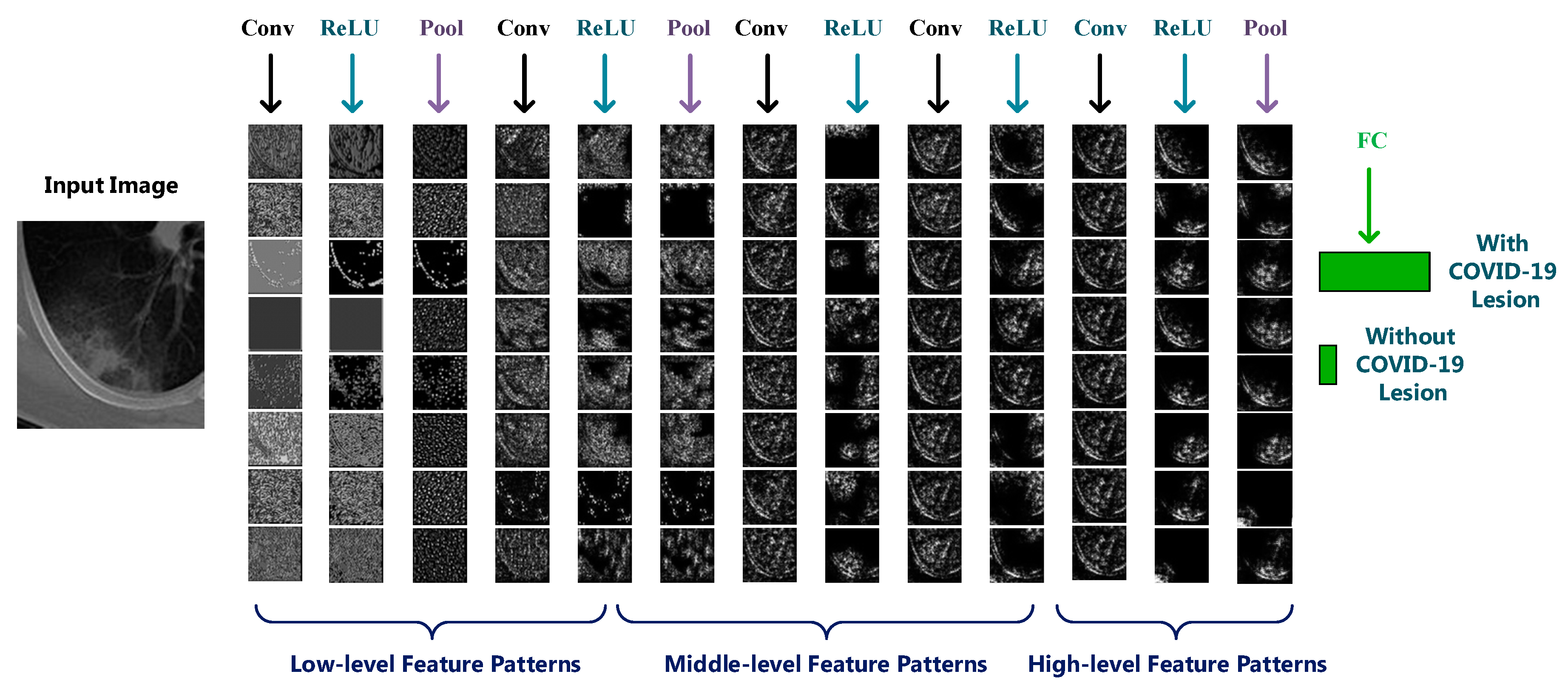 Entropy 23 00204 g009 Entropy 23 00204 g009