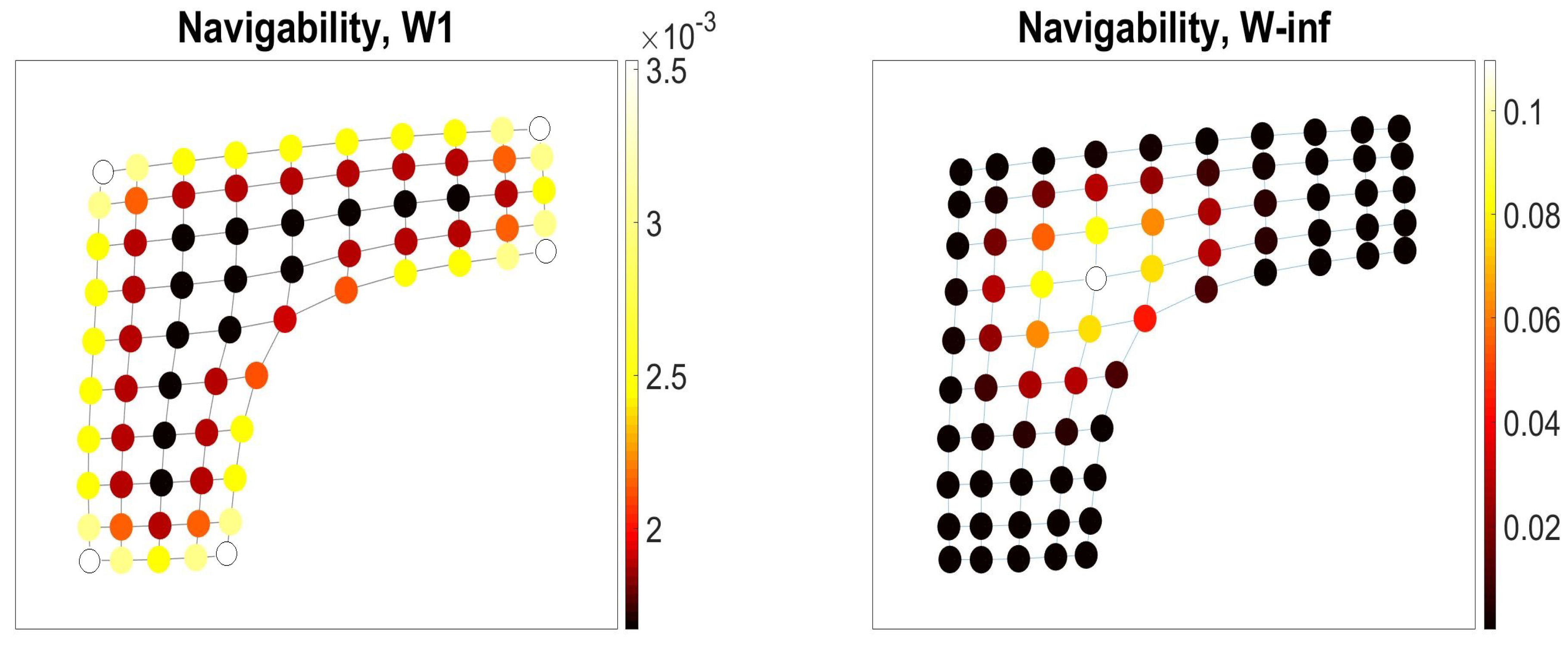 Entropy 23 00205 g005