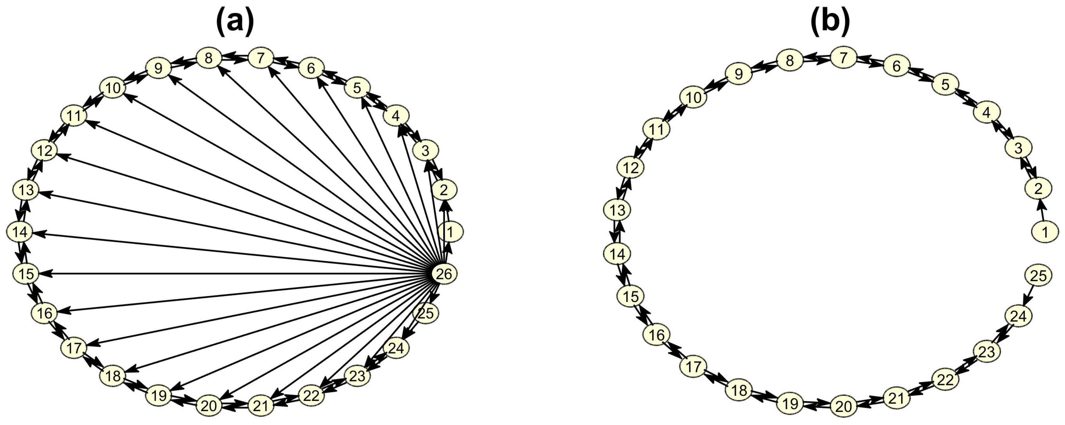 Entropy 23 00208 g001