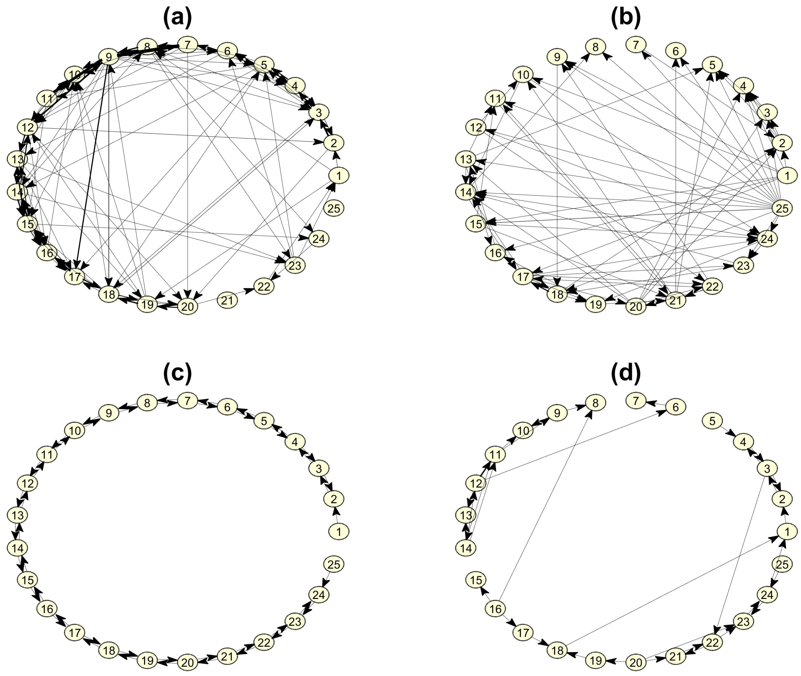 Entropy 23 00208 g004