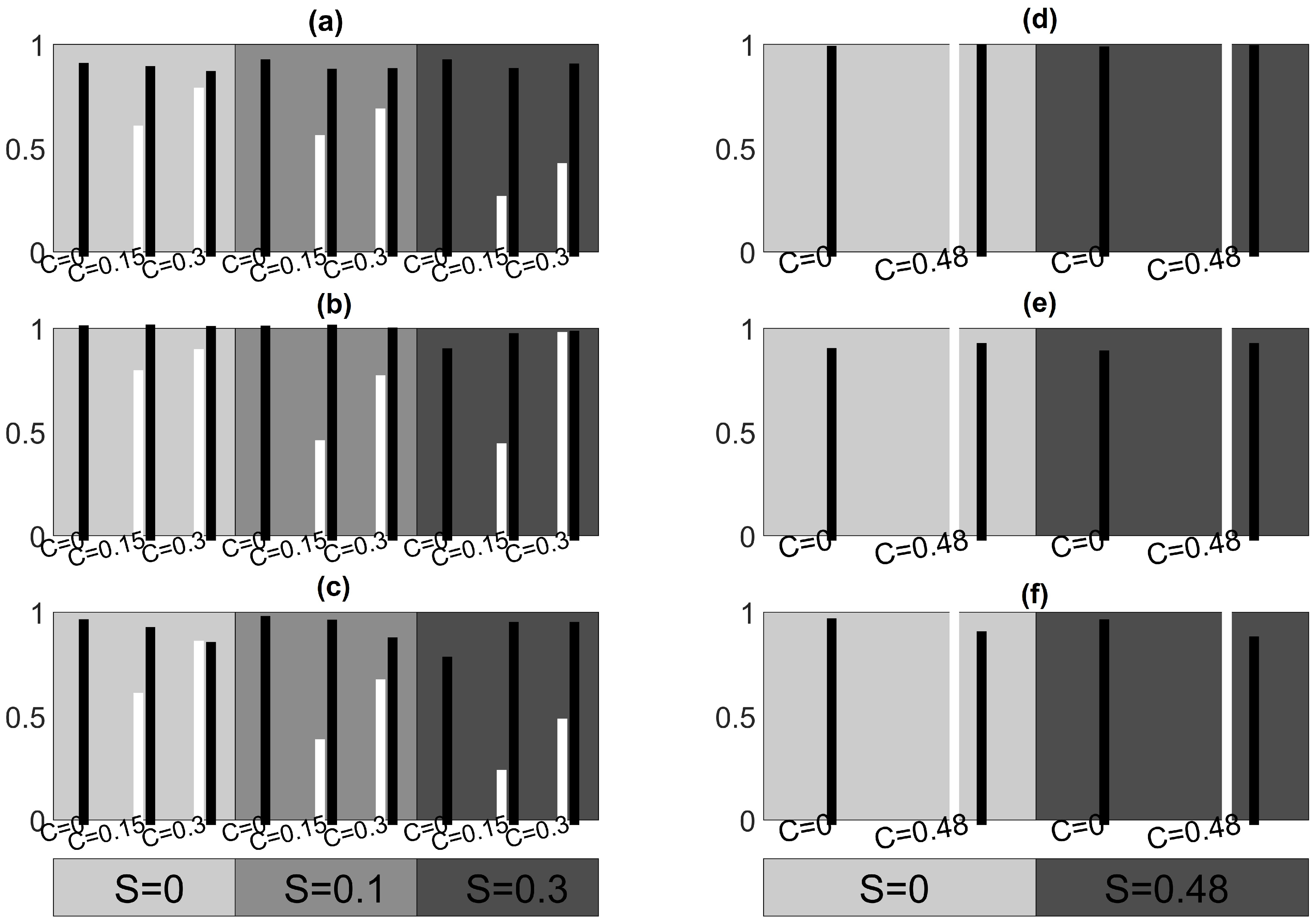 Entropy 23 00208 g005