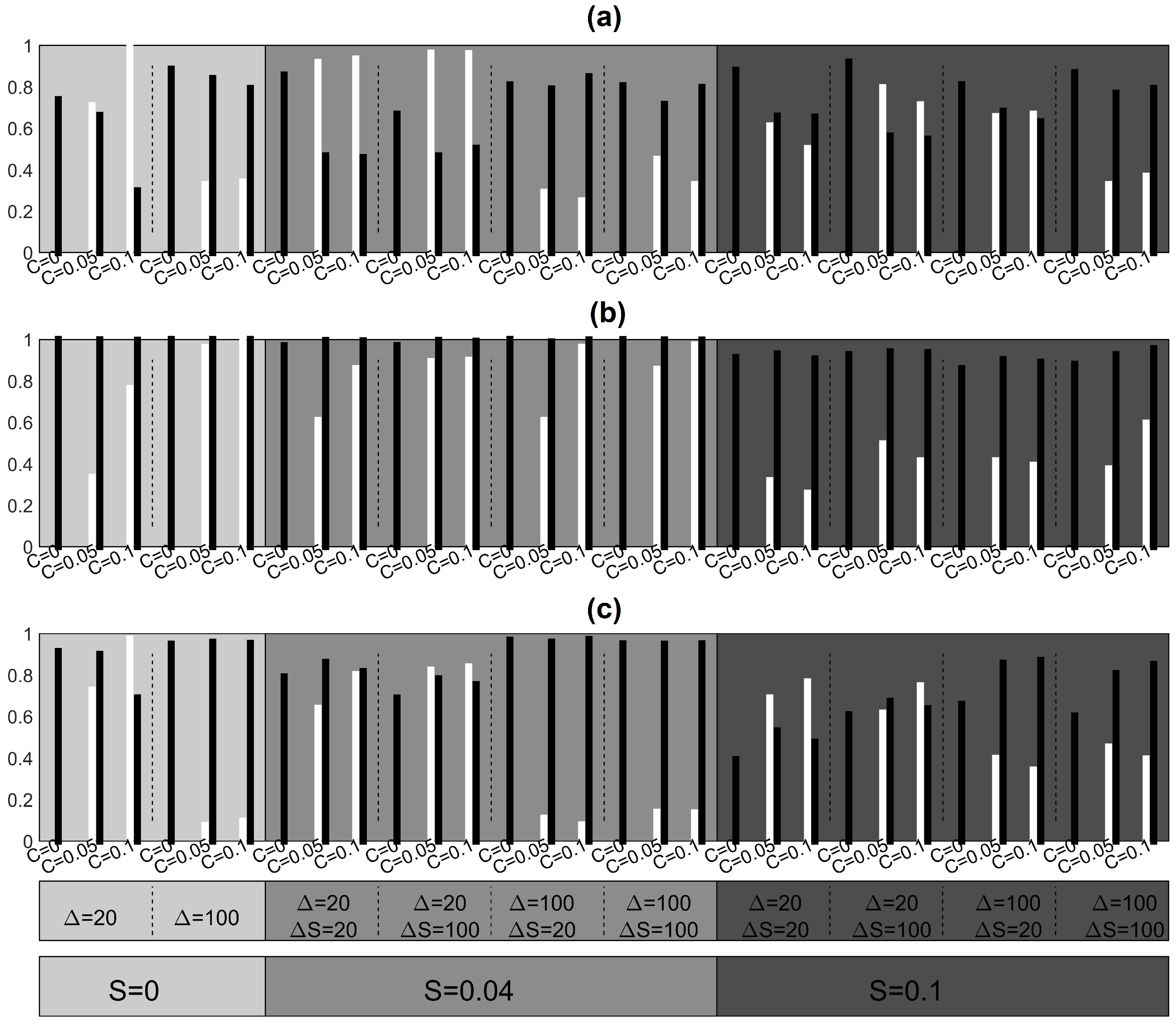 Entropy 23 00208 g006