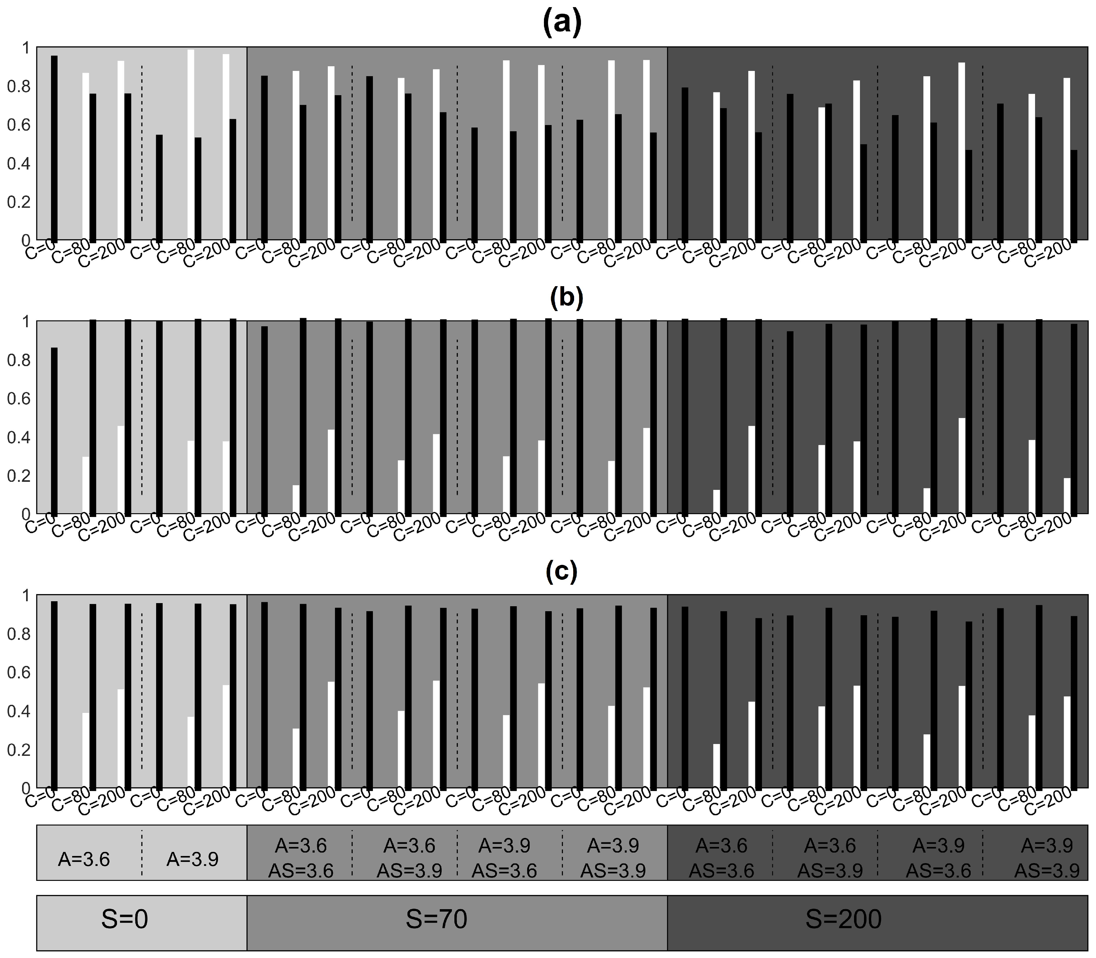 Entropy 23 00208 g007