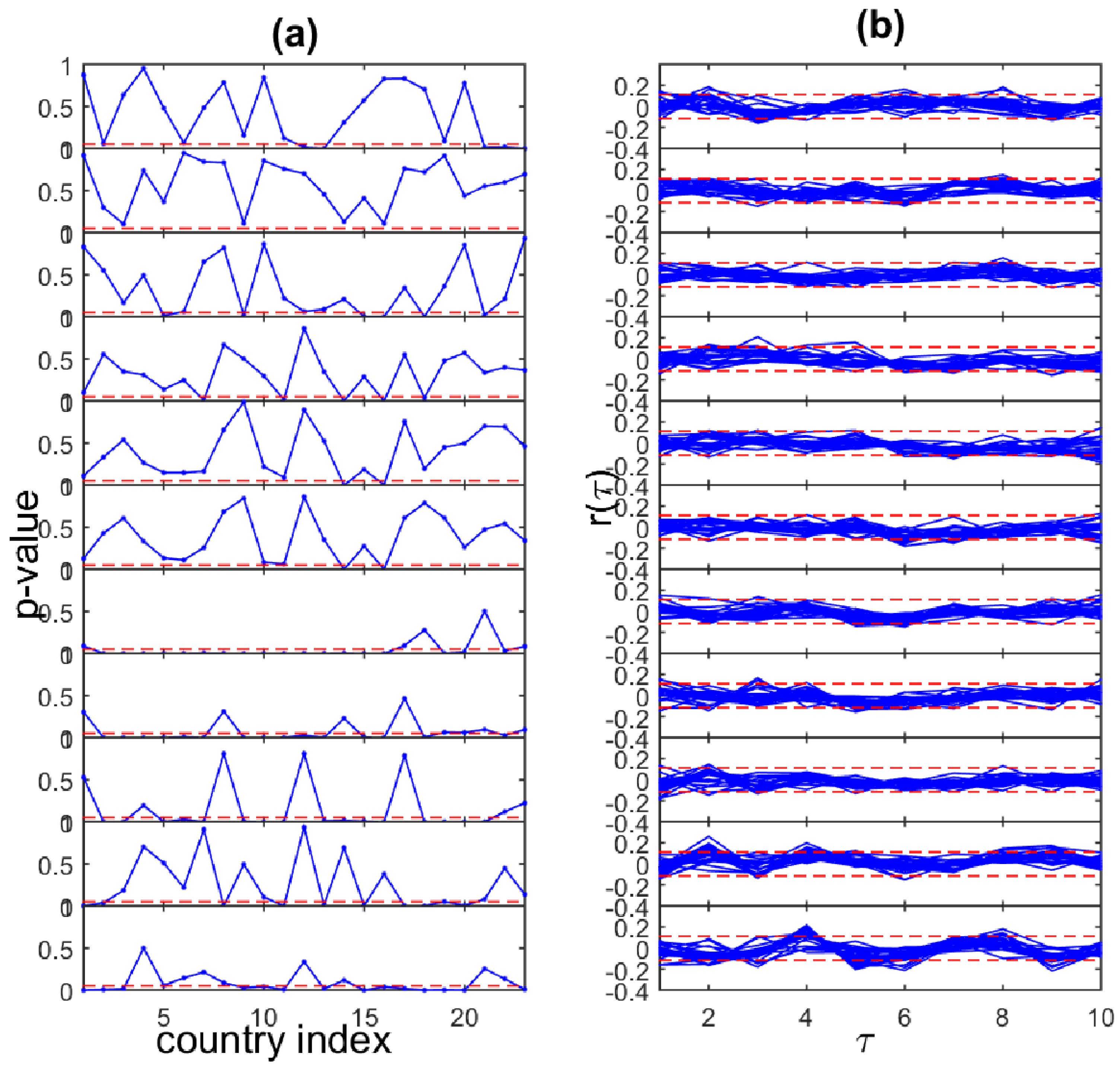 Entropy 23 00208 g008