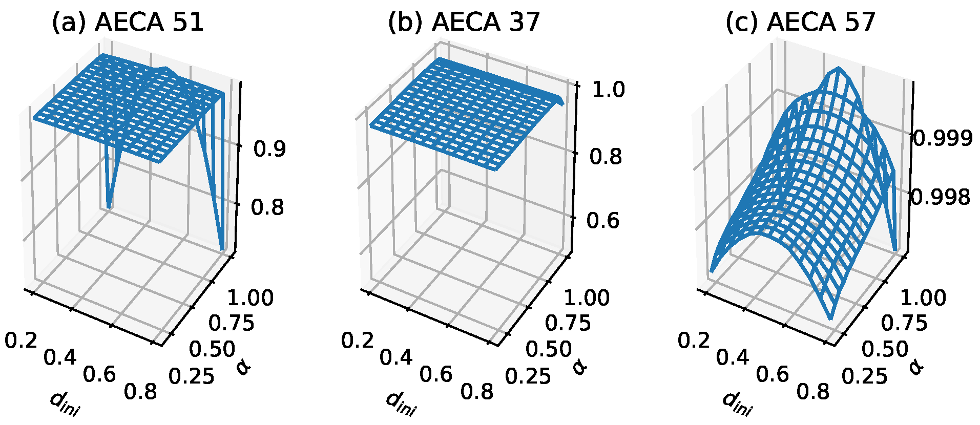 Entropy 23 00209 g002
