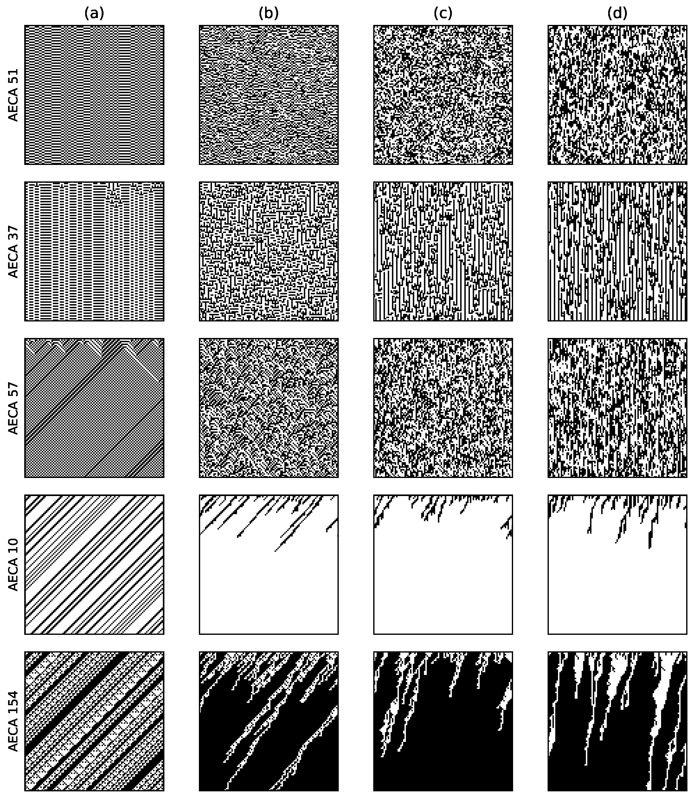Entropy 23 00209 g003