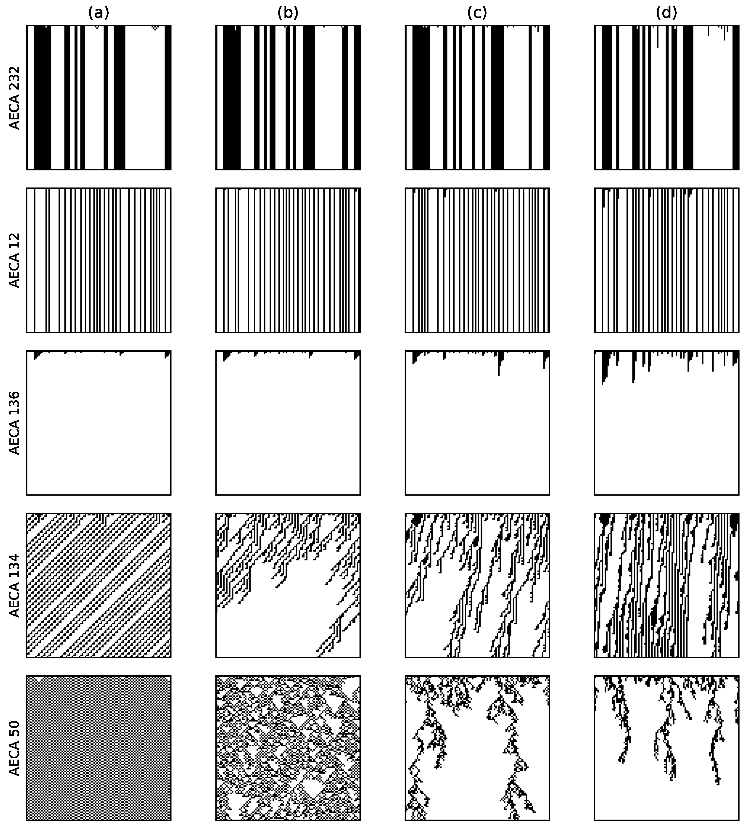 Entropy 23 00209 g006