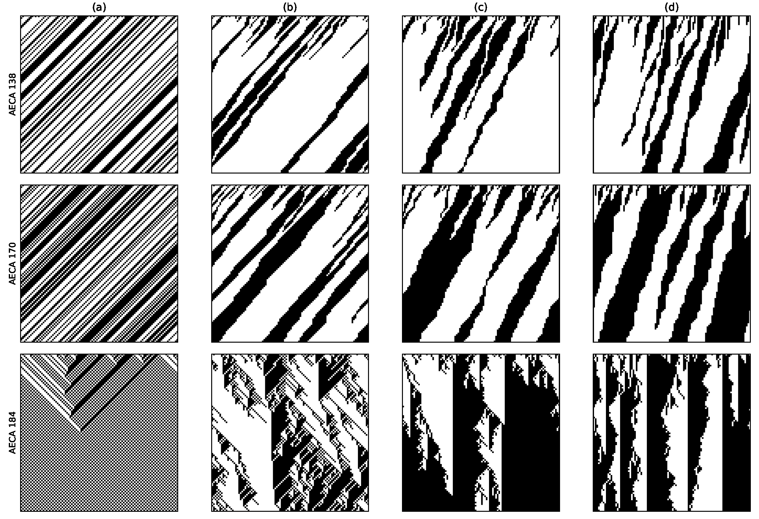 Entropy 23 00209 g008