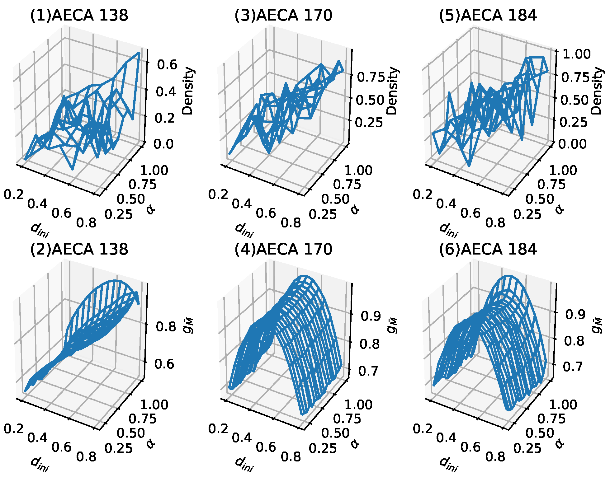 Entropy 23 00209 g009