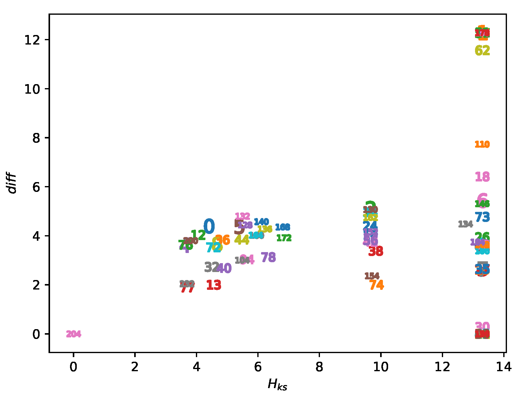 Entropy 23 00209 g010