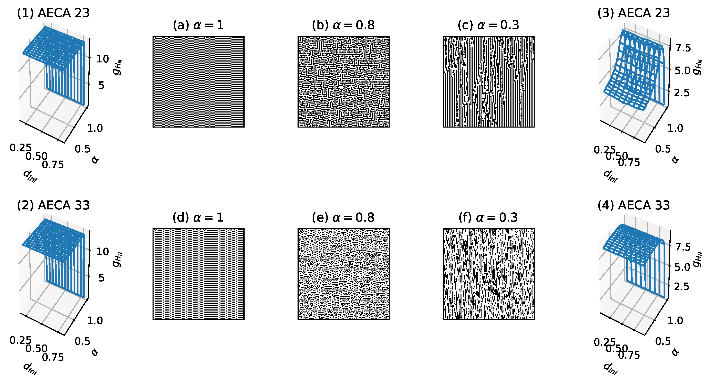 Entropy 23 00209 g013