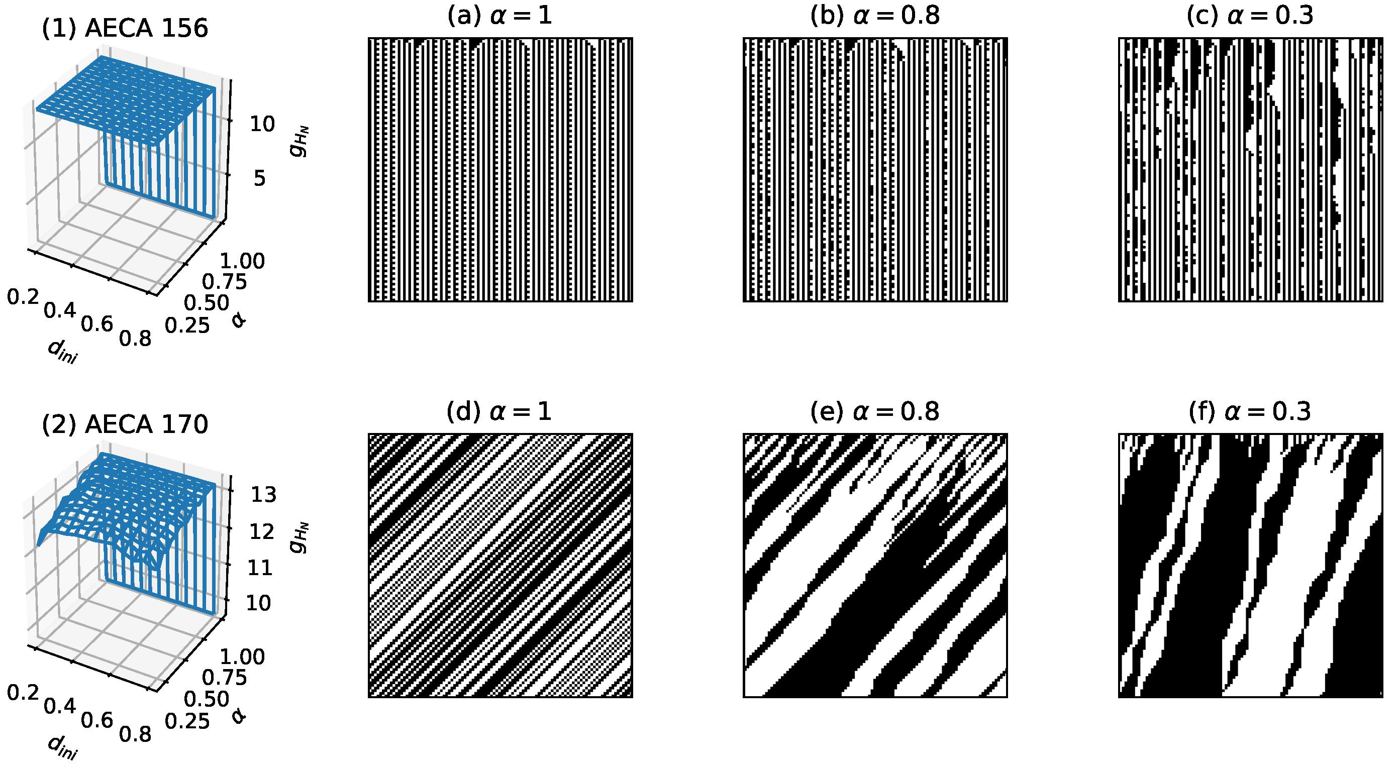 Entropy 23 00209 g015