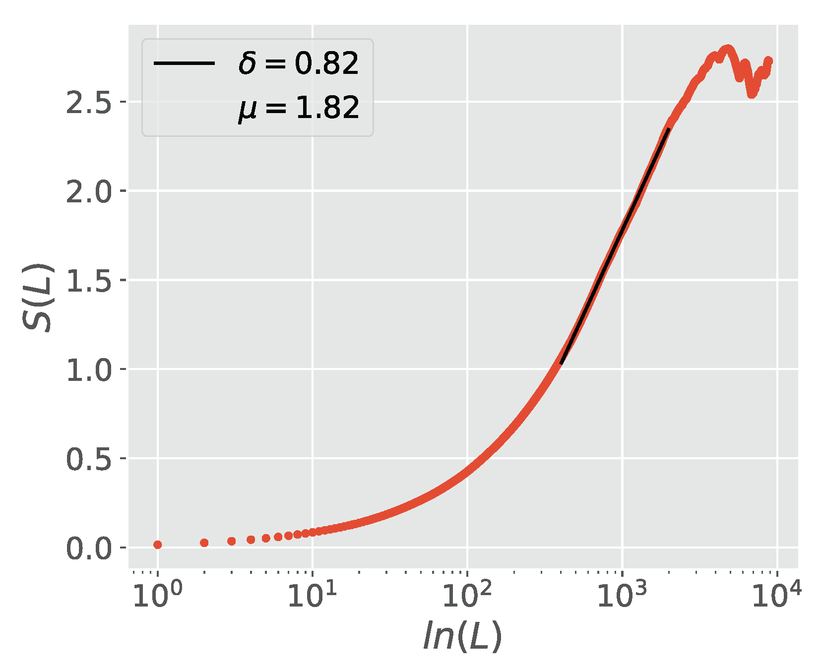Entropy 23 00211 g002