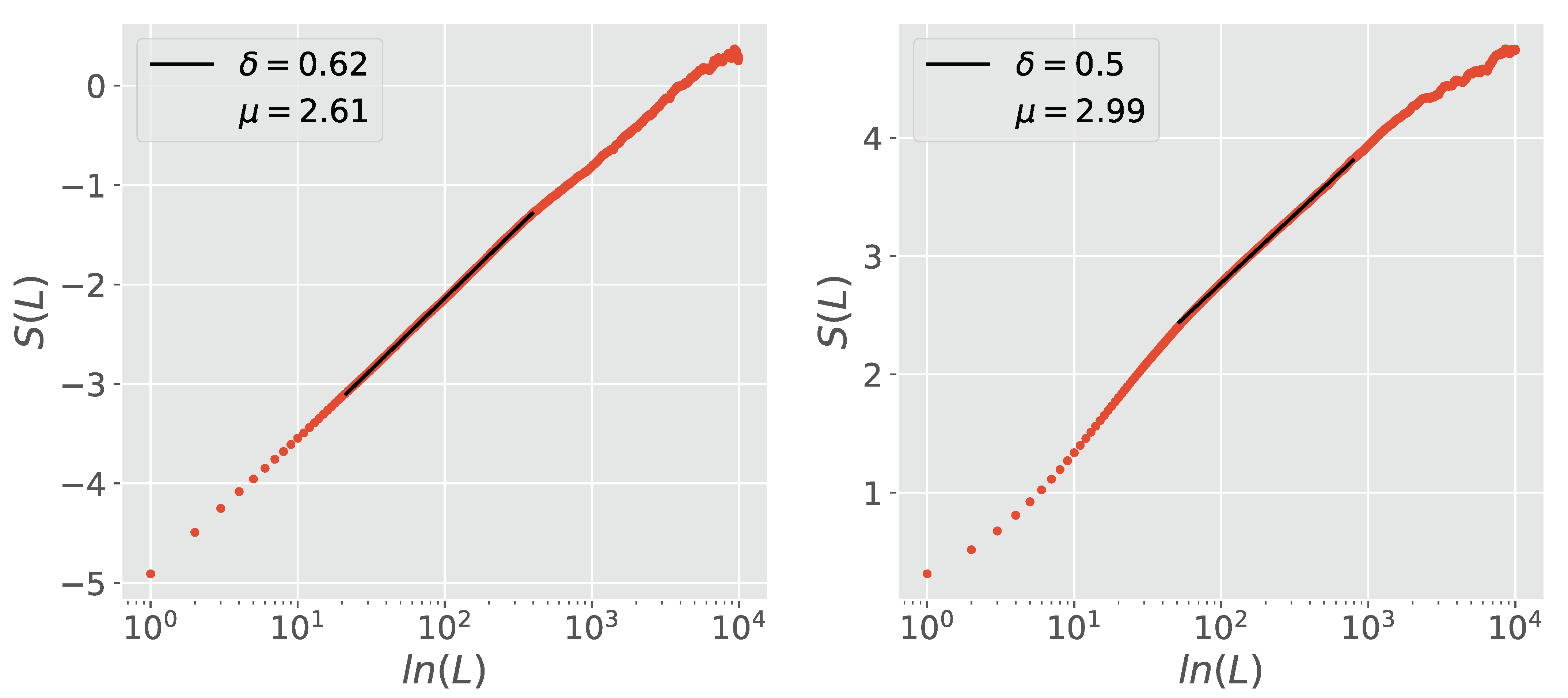 Entropy 23 00211 g003