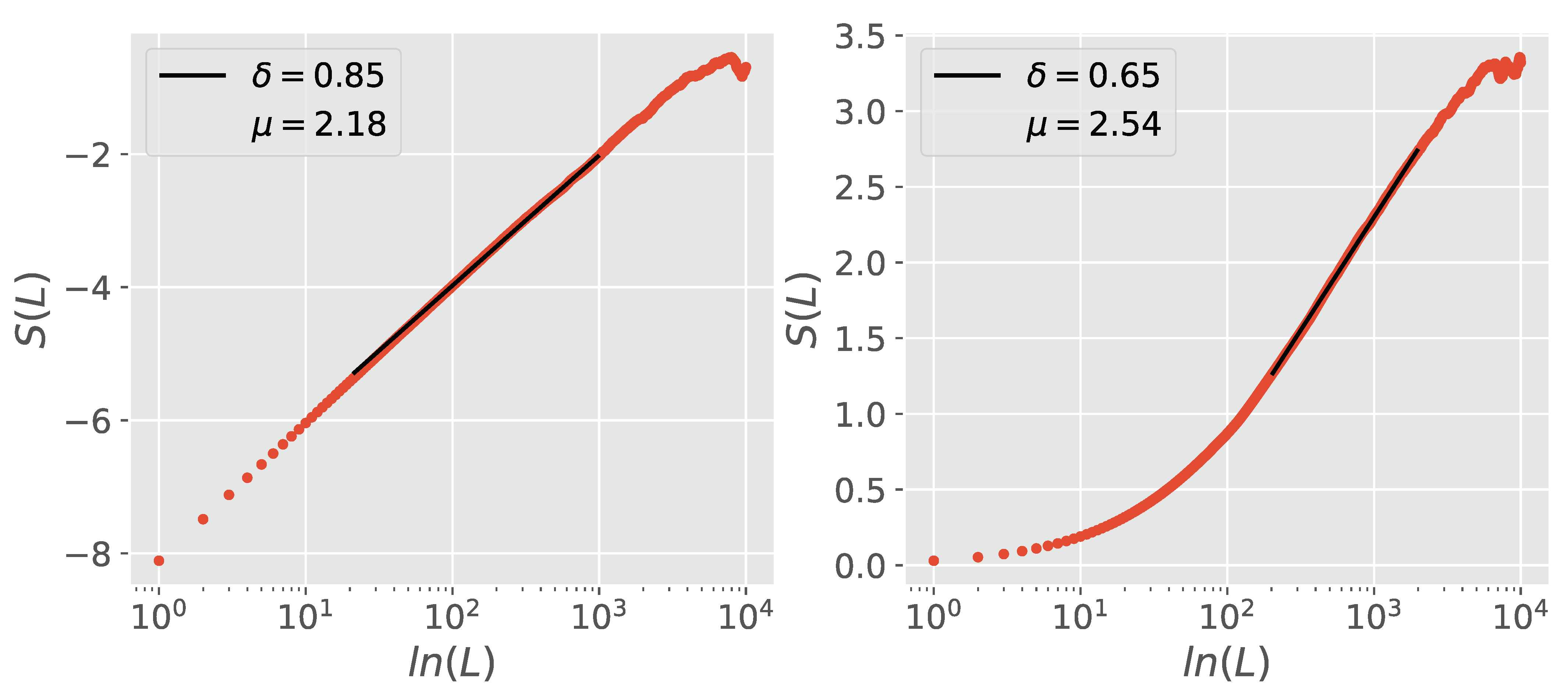 Entropy 23 00211 g004
