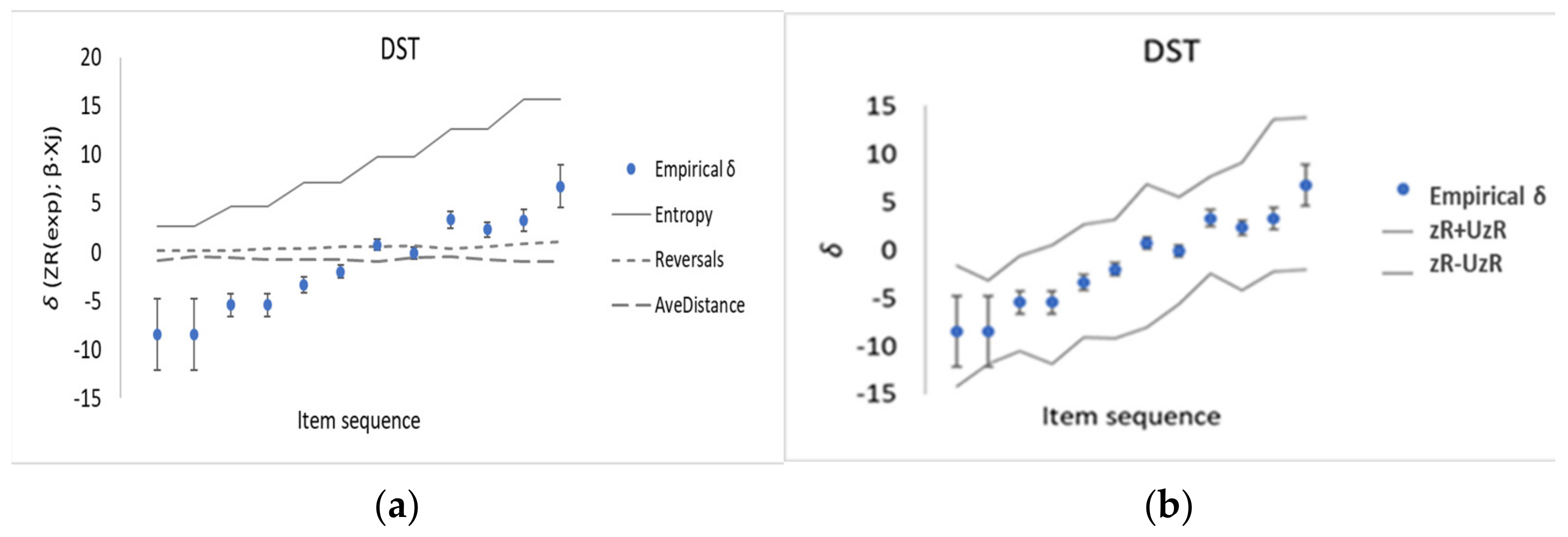 Entropy 23 00212 g004