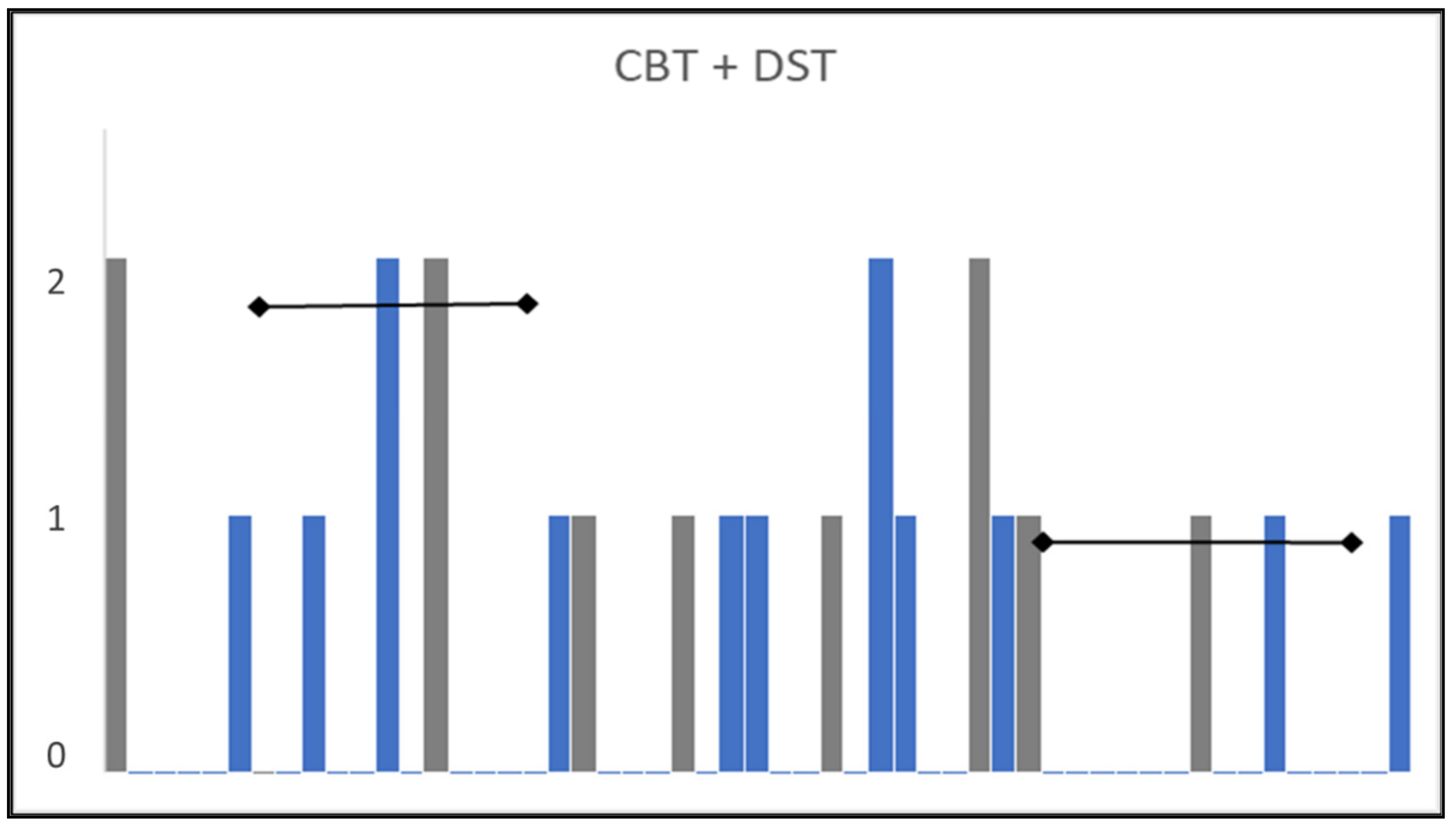 Entropy 23 00212 g006
