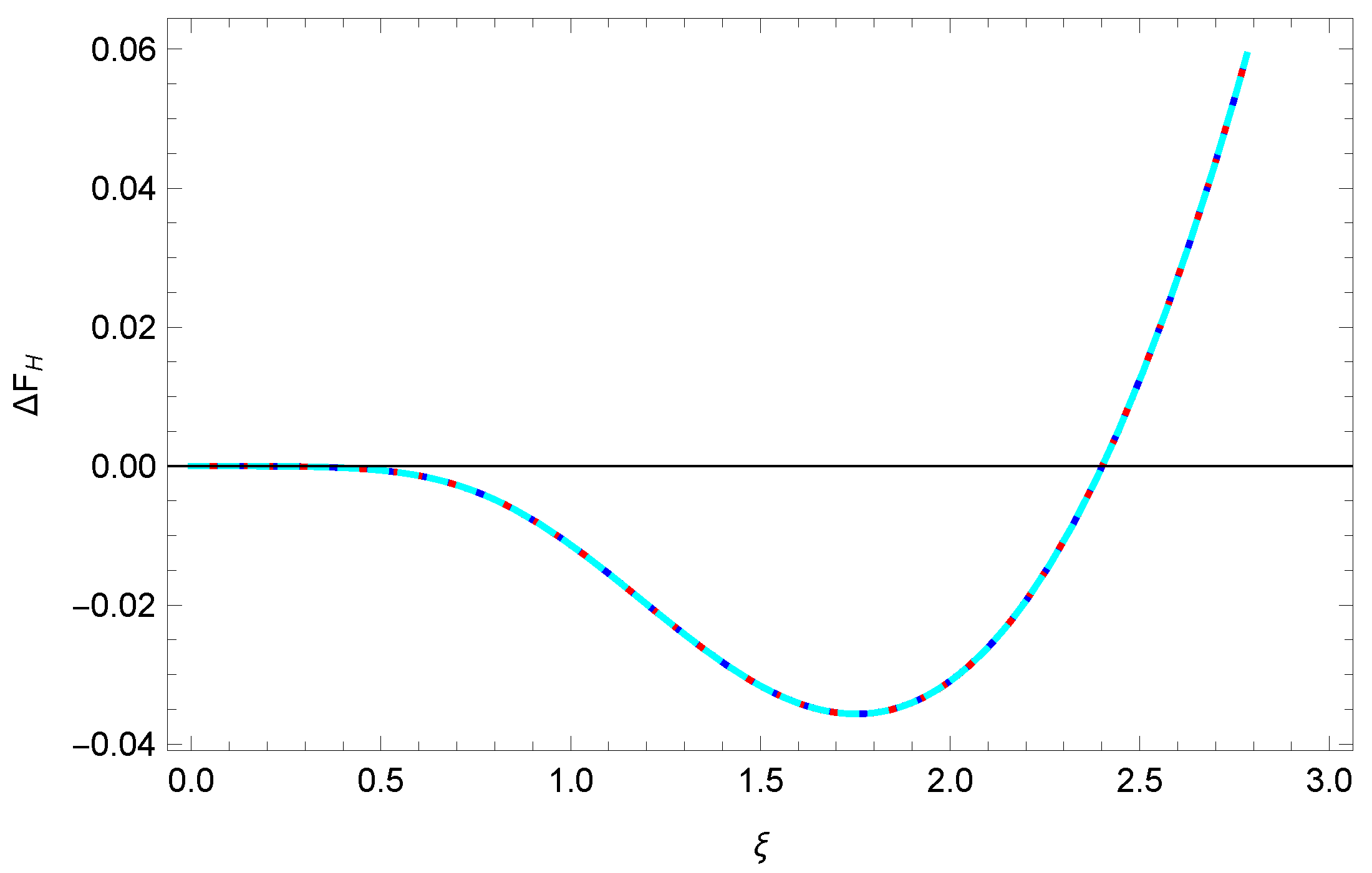Entropy 23 00214 g001