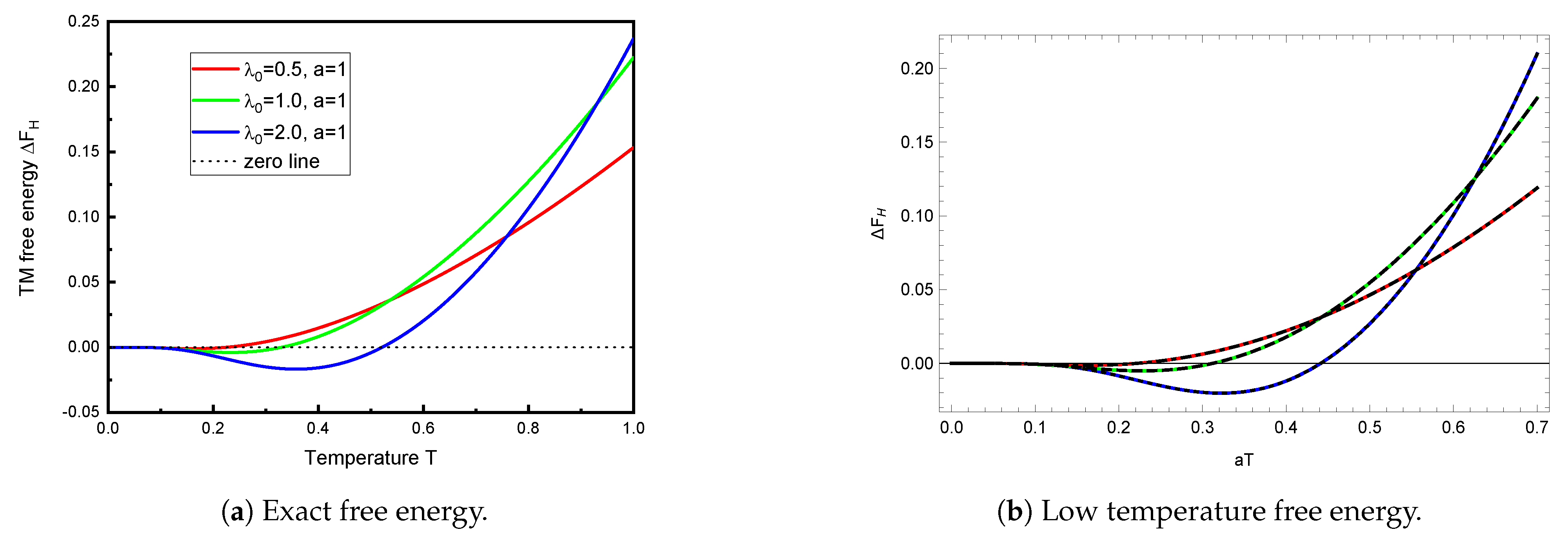 Entropy 23 00214 g002