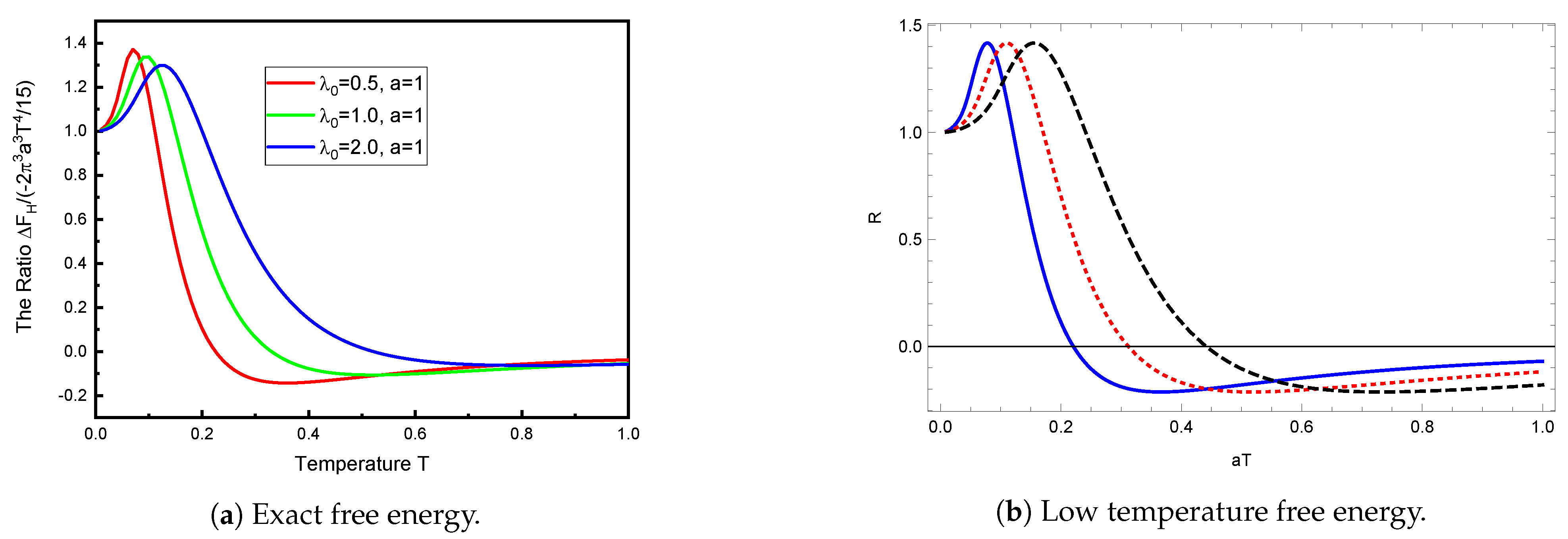 Entropy 23 00214 g003
