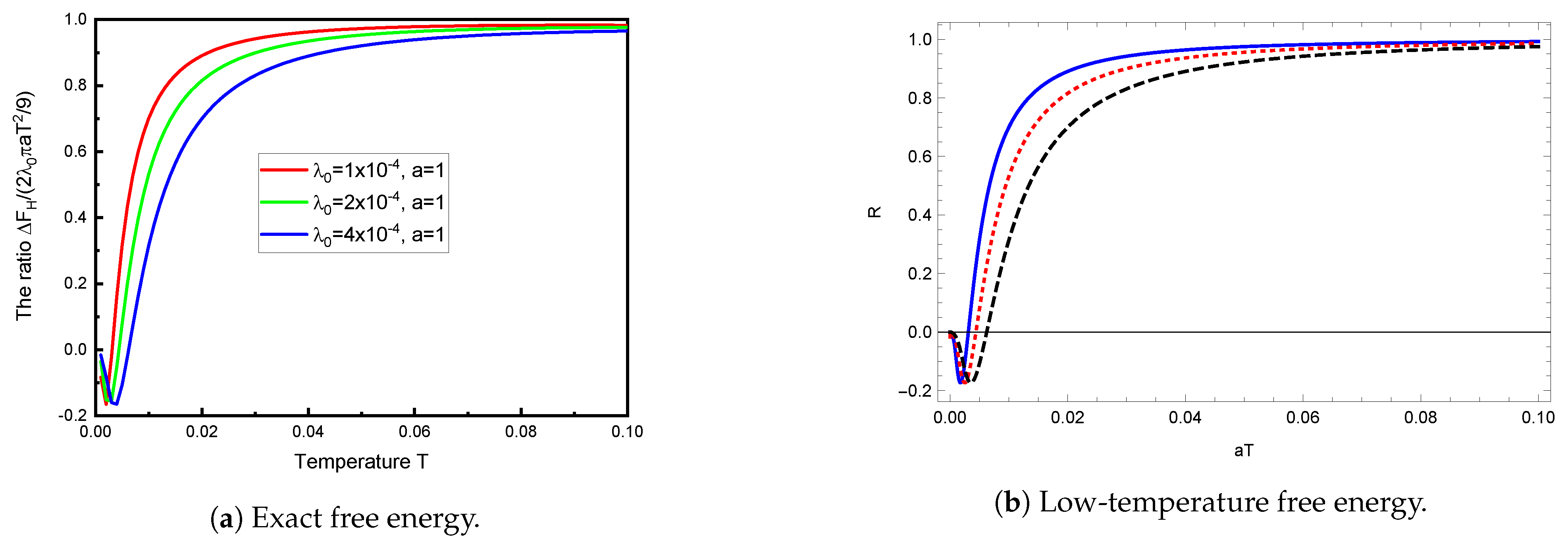 Entropy 23 00214 g004