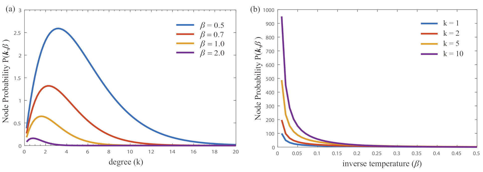 Entropy 23 00216 g004