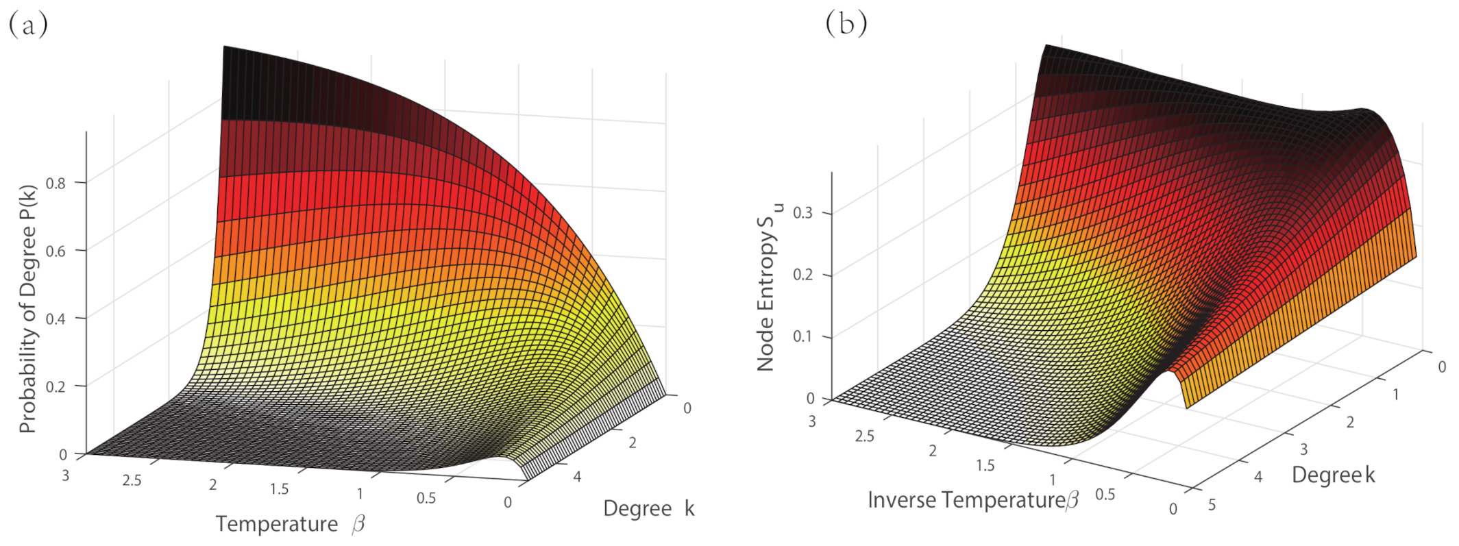 Entropy 23 00216 g005