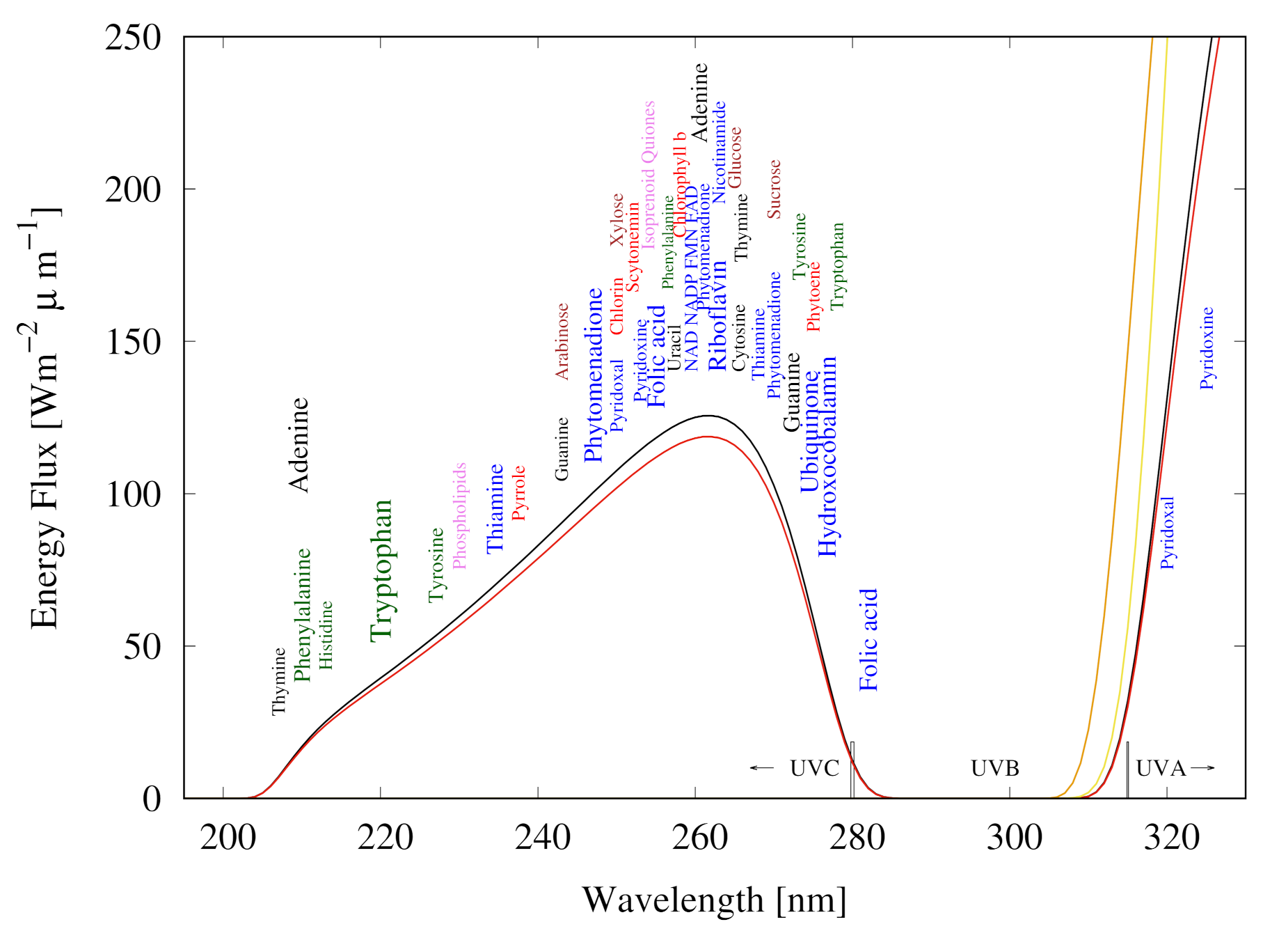 Entropy 23 00217 g002