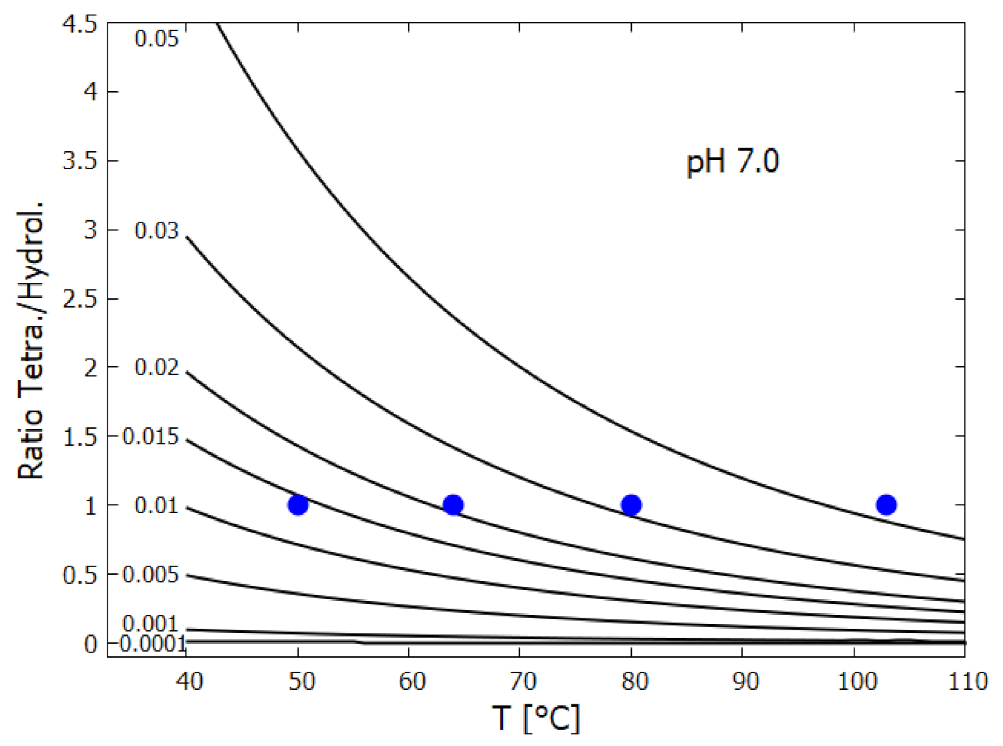 Entropy 23 00217 g007
