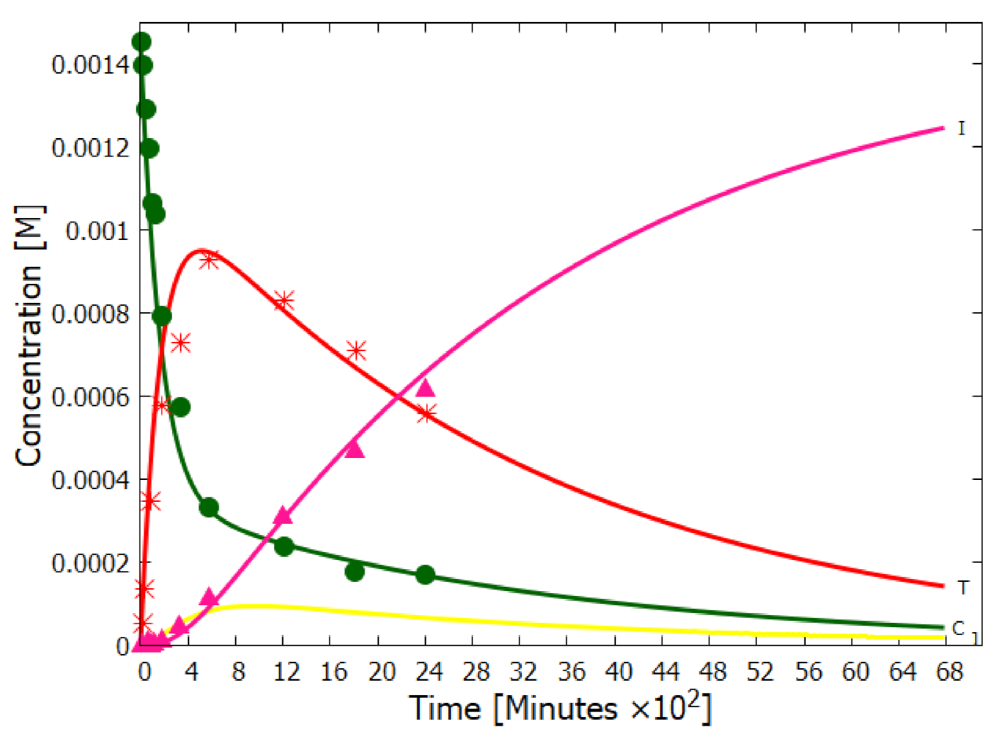 Entropy 23 00217 g008