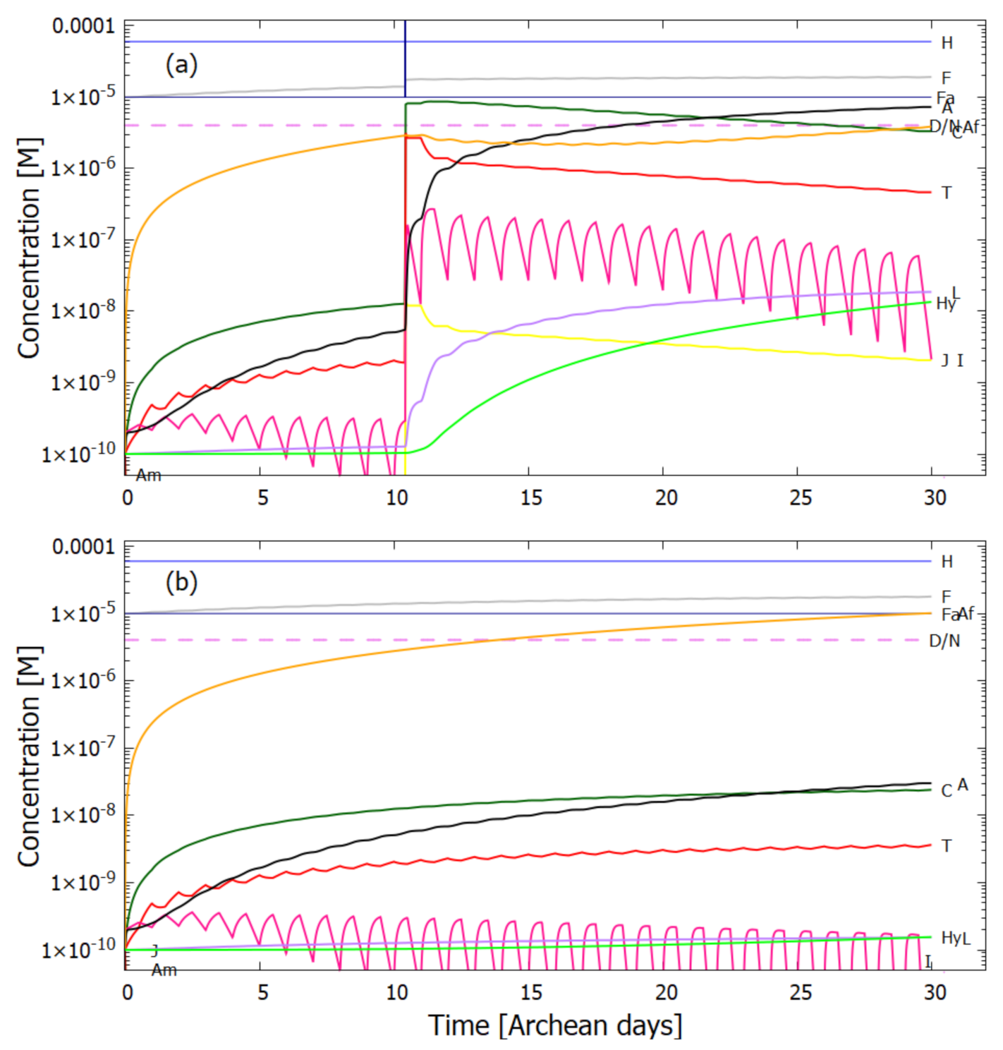 Entropy 23 00217 g011