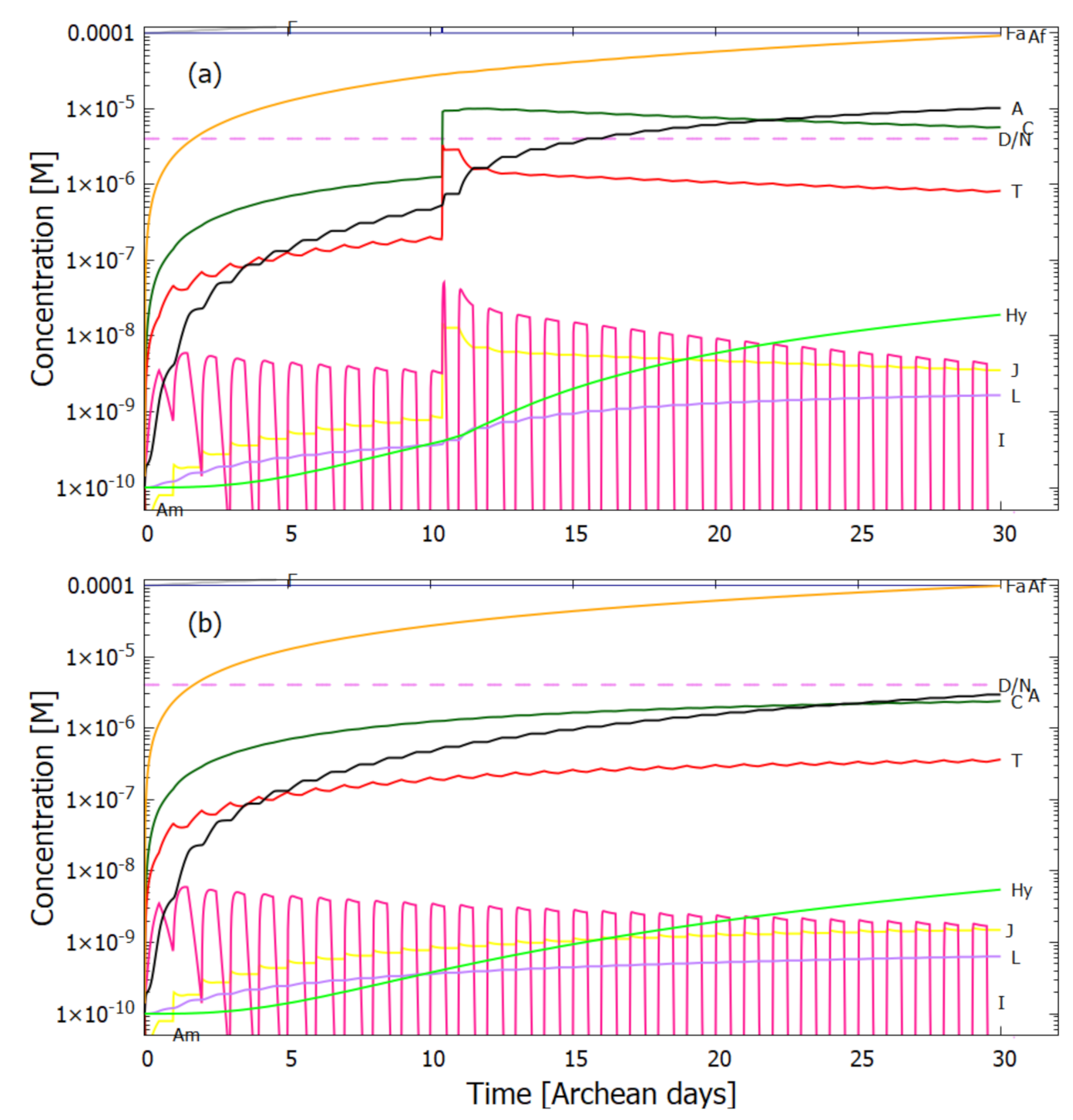 Entropy 23 00217 g013