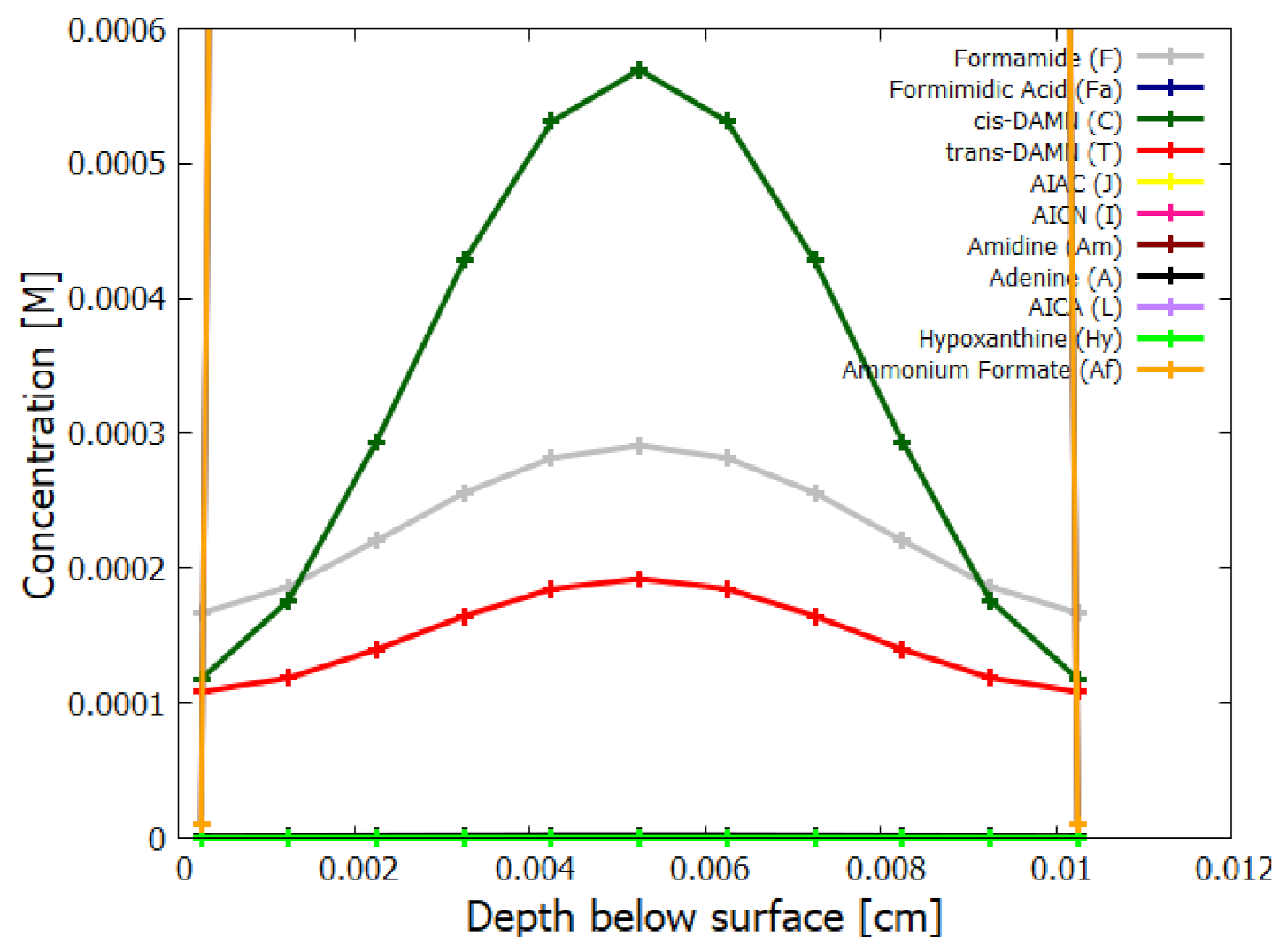 Entropy 23 00217 g015