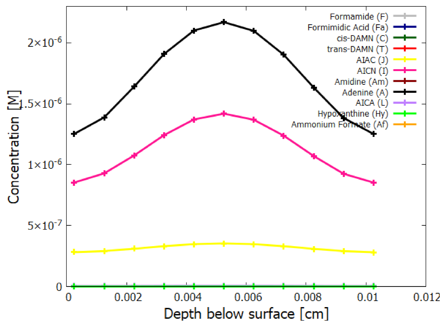Entropy 23 00217 g016