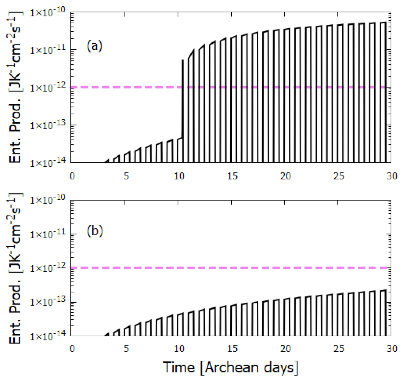 Entropy 23 00217 g018
