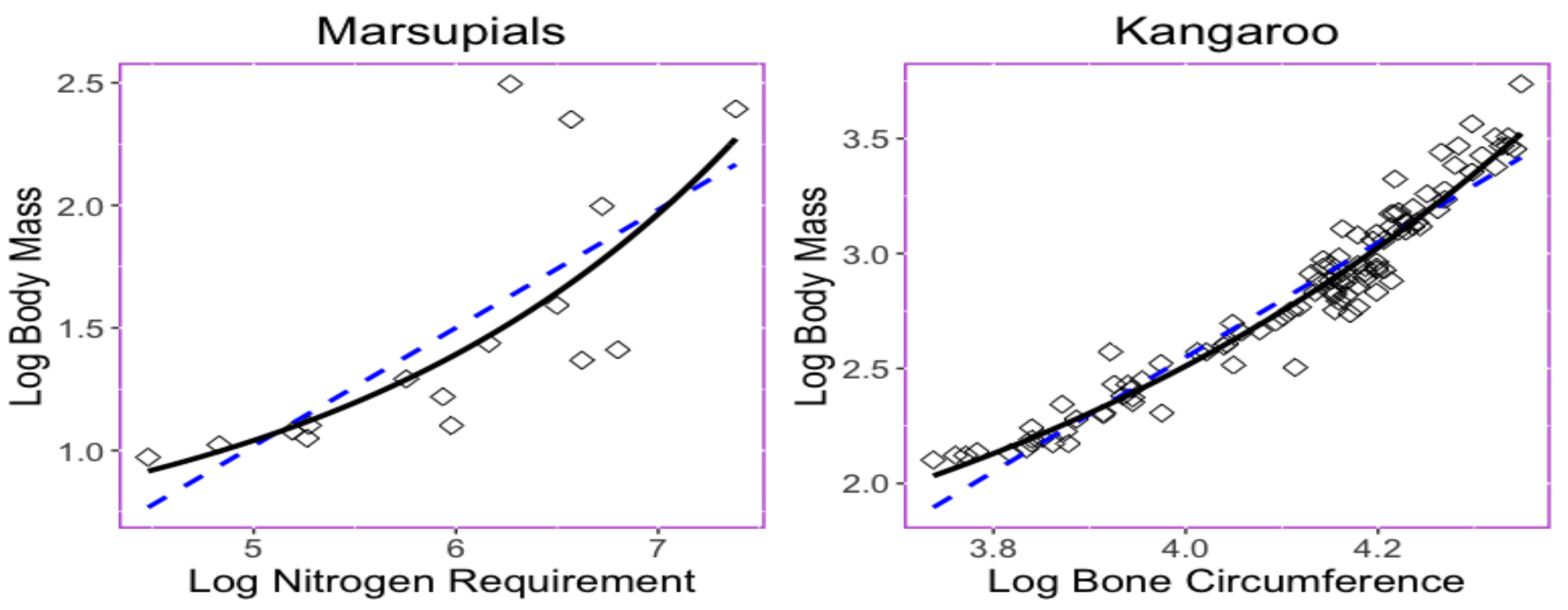 Entropy 23 00218 g001