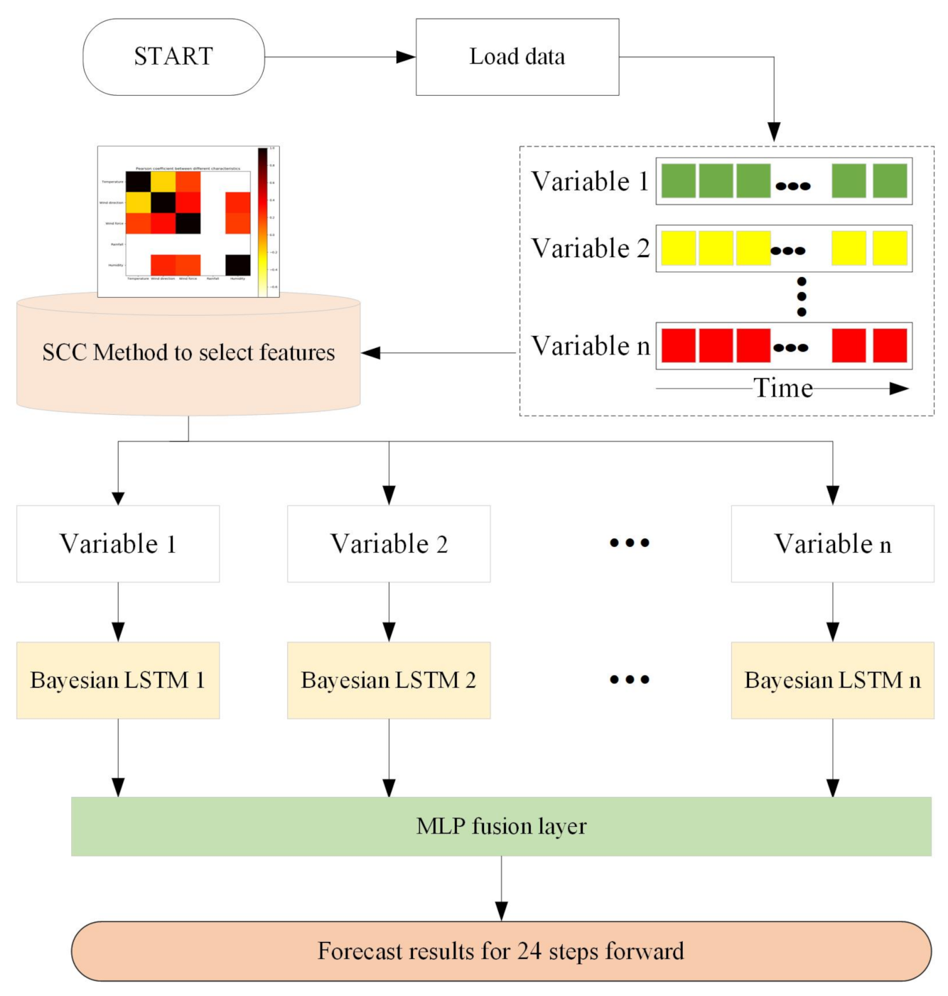 Entropy 23 00219 g005