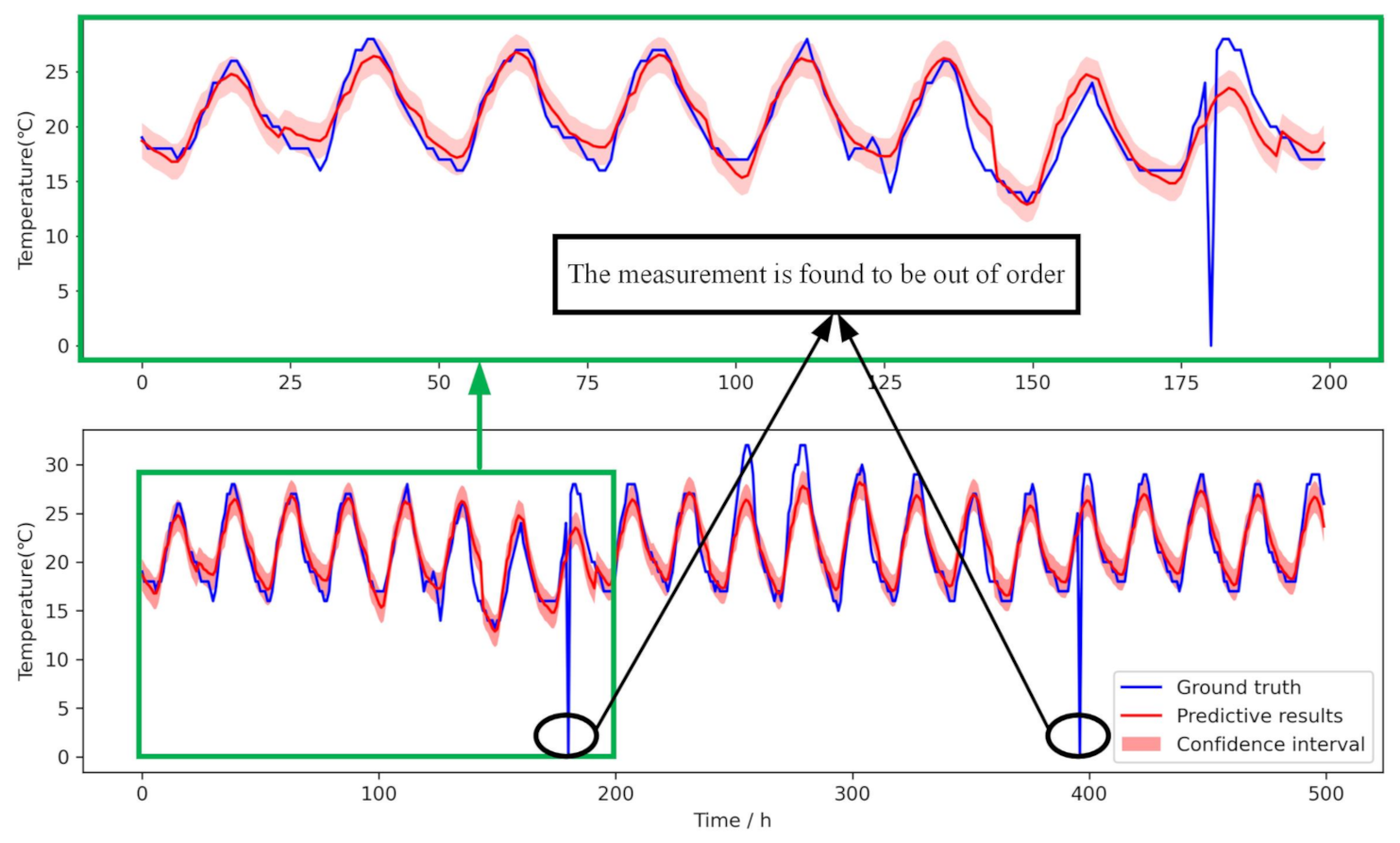 Entropy 23 00219 g006