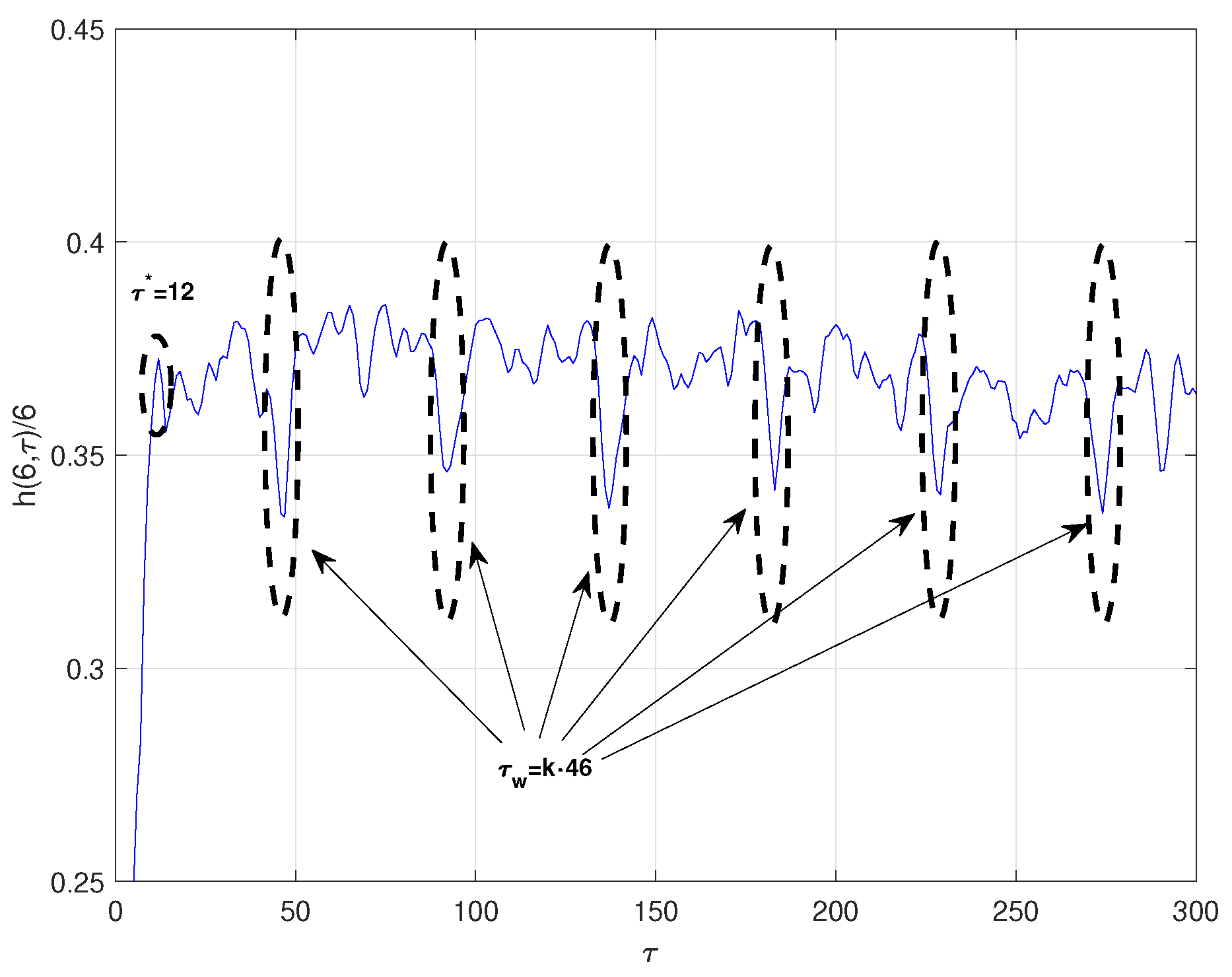 Entropy 23 00221 g001 Entropy 23 00221 g001