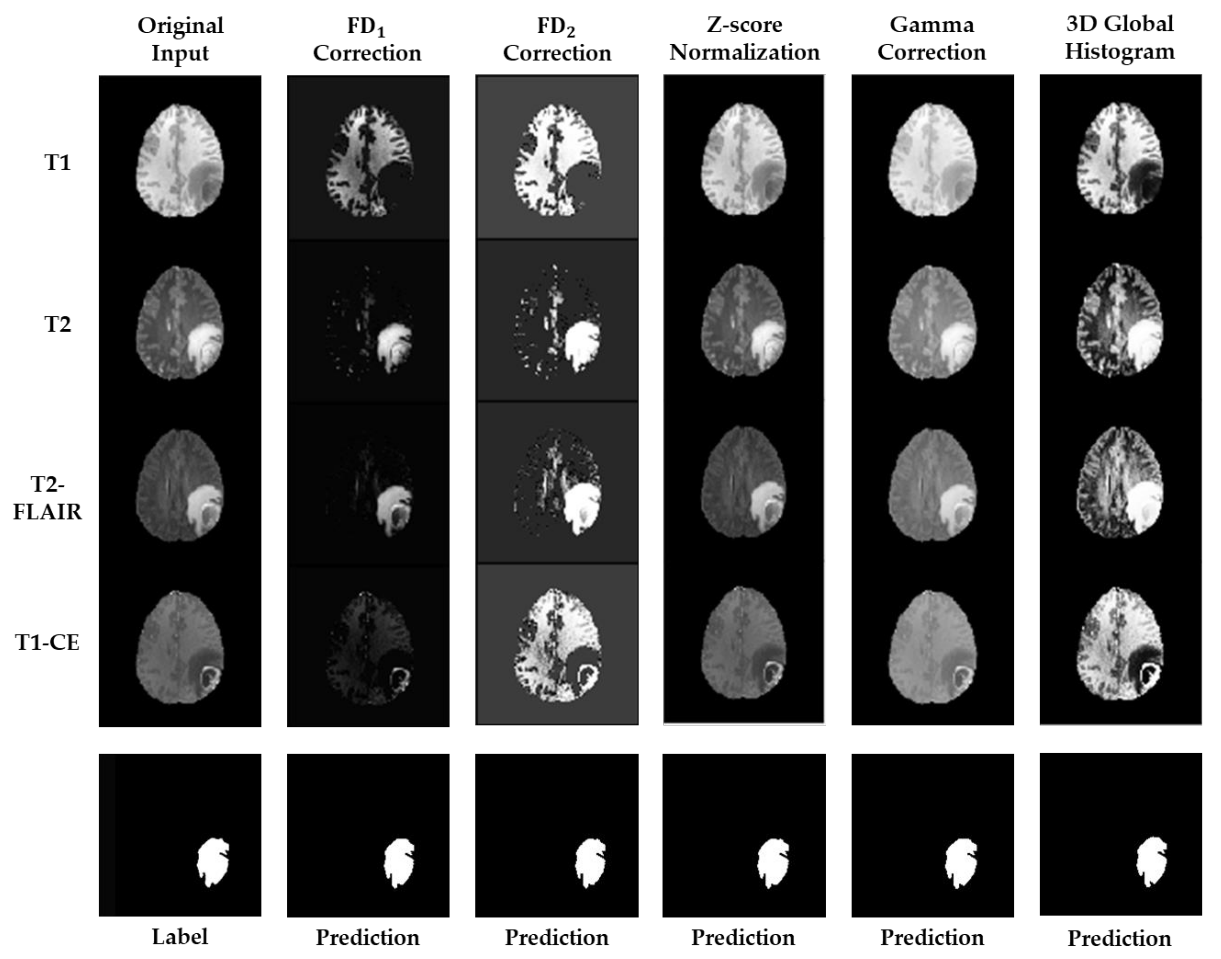 Entropy 23 00223 g003 Entropy 23 00223 g003