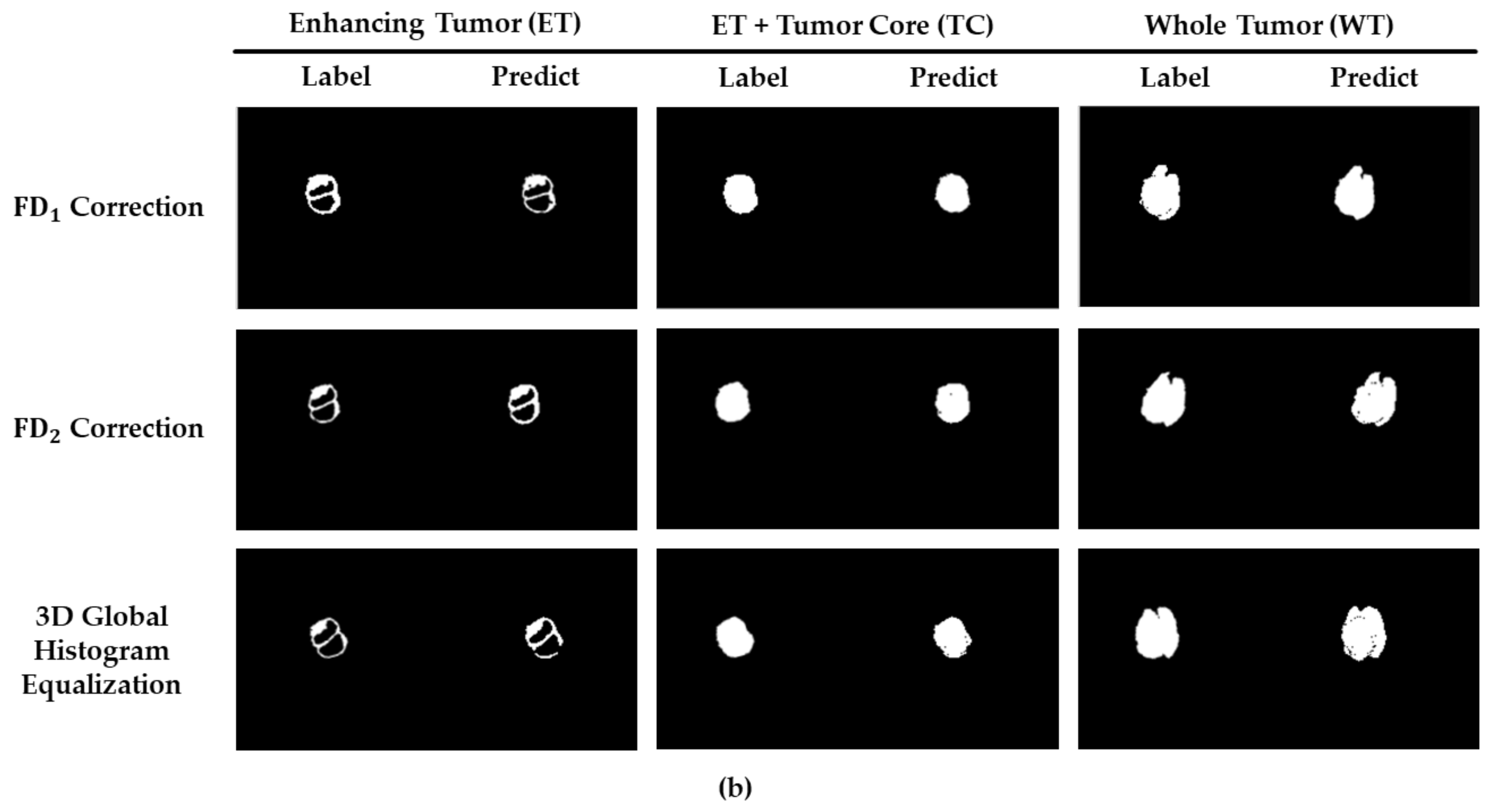 Entropy 23 00223 g004b Entropy 23 00223 g004b
