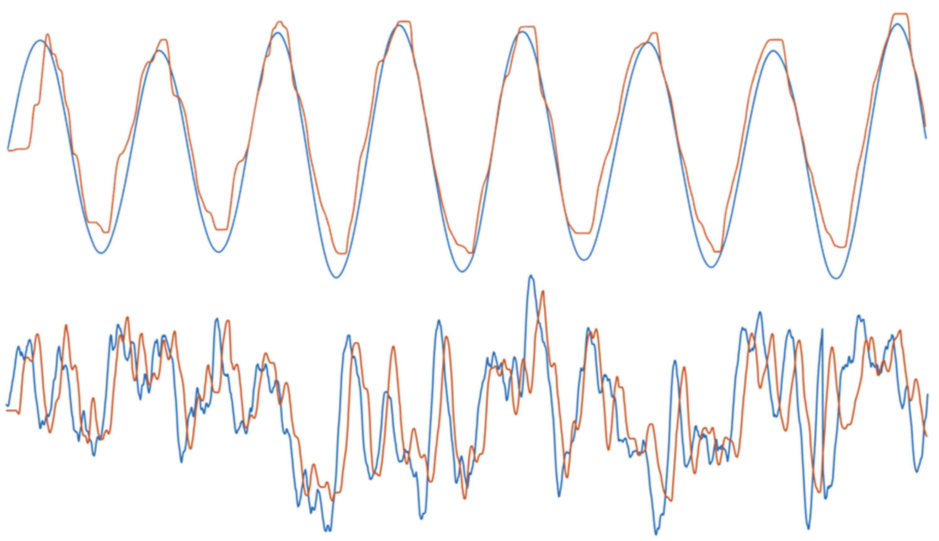 Entropy 23 00228 g001