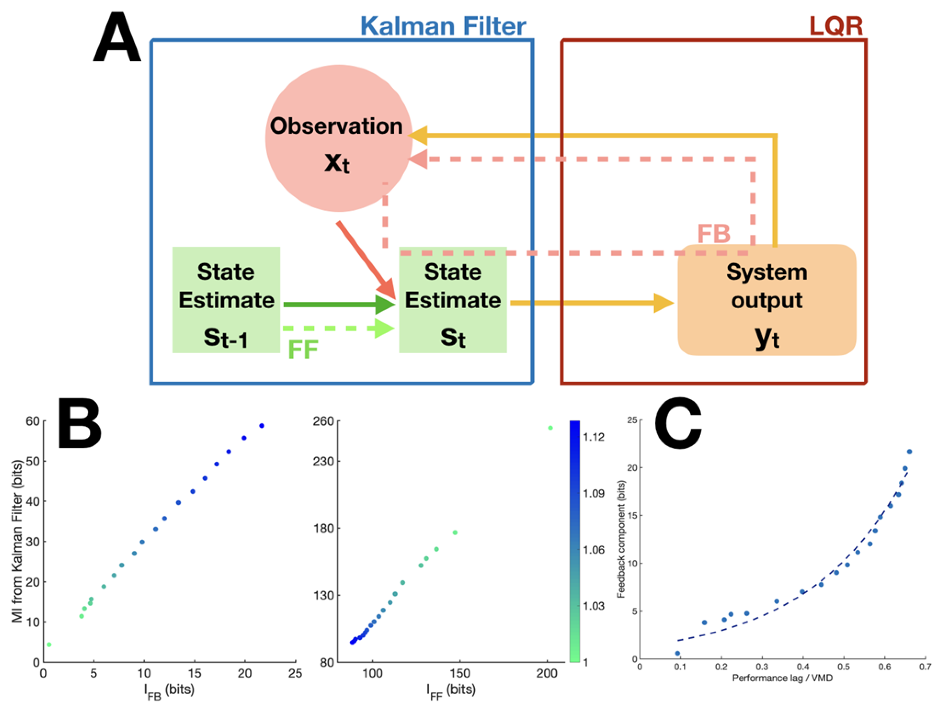 Entropy 23 00228 g002