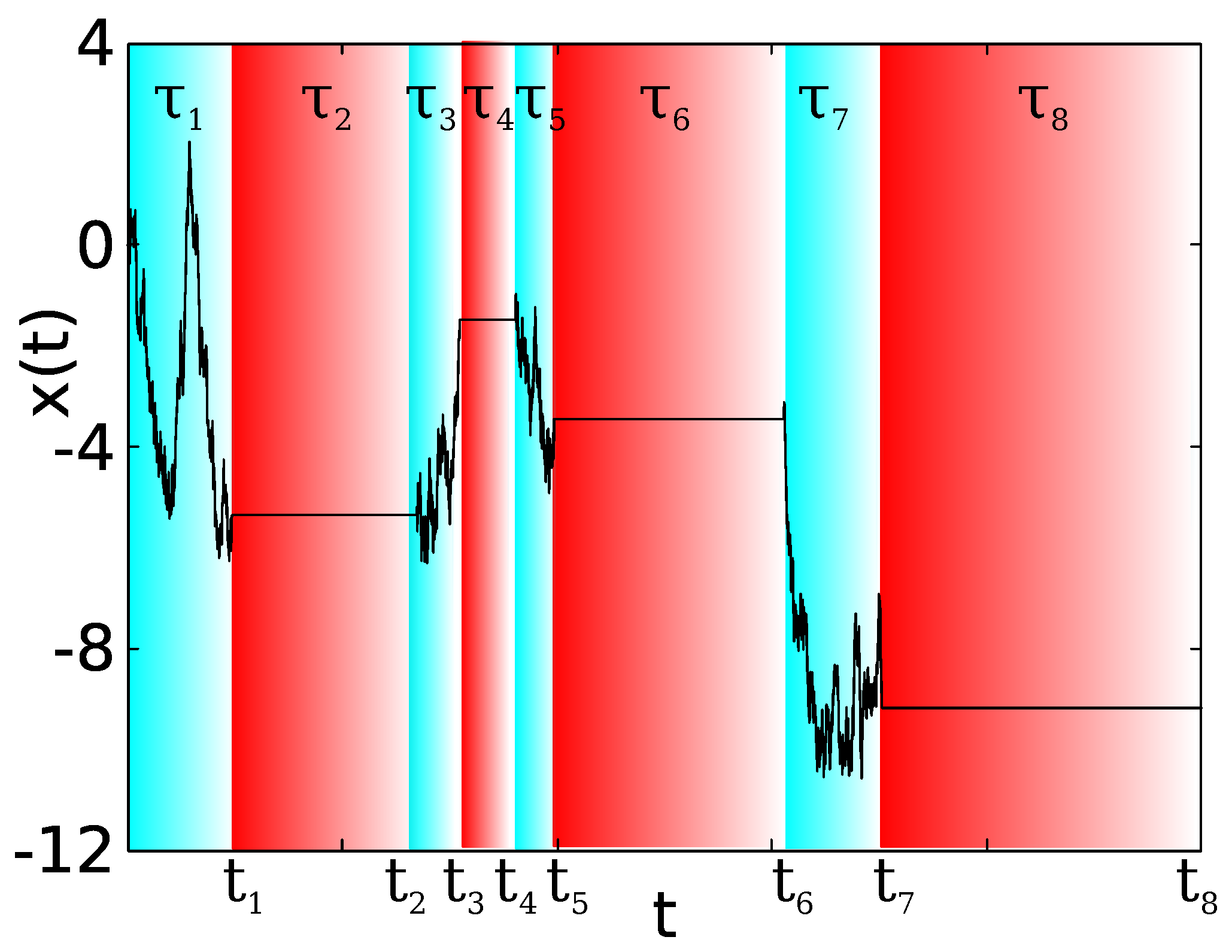 Entropy 23 00231 g001 Entropy 23 00231 g001