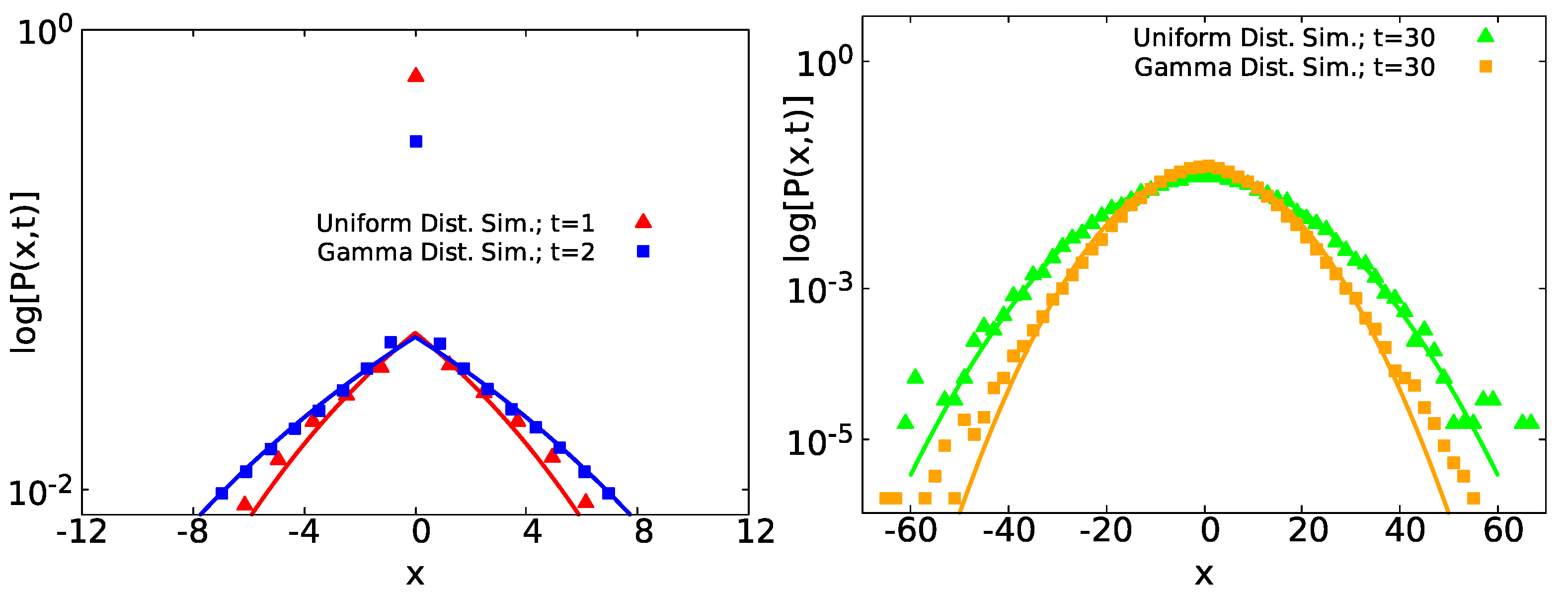 Entropy 23 00231 g003 Entropy 23 00231 g003