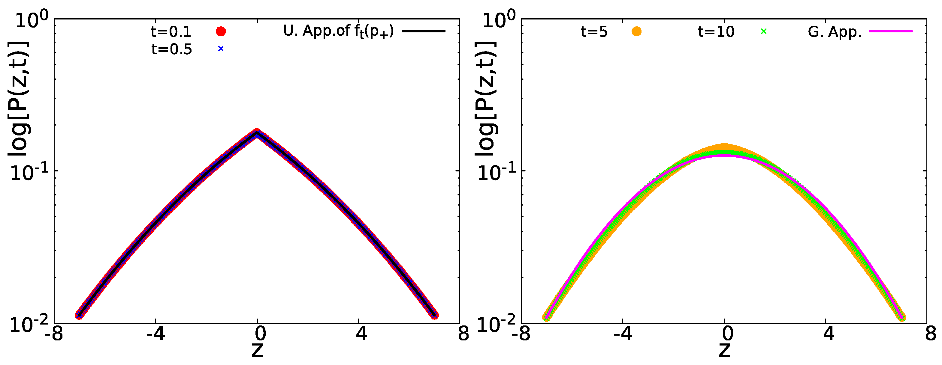 Entropy 23 00231 g005 Entropy 23 00231 g005