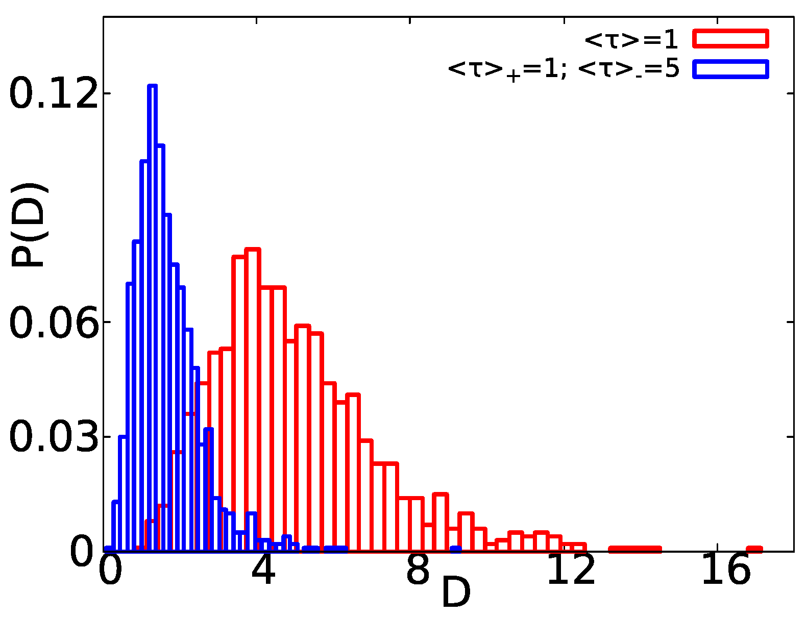 Entropy 23 00231 g008 Entropy 23 00231 g008