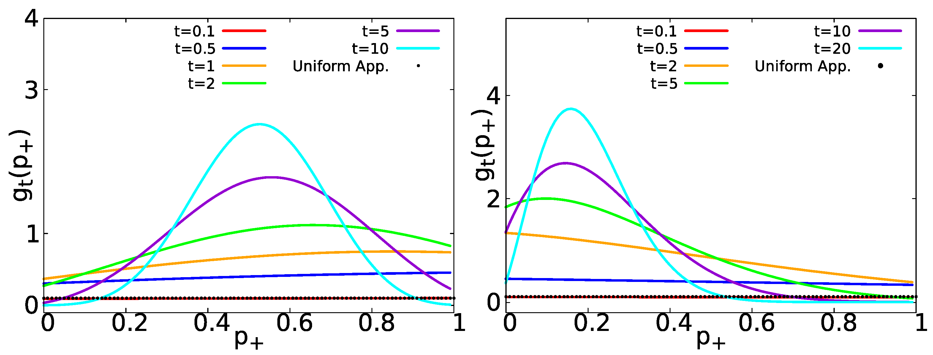 Entropy 23 00231 g0a3 Entropy 23 00231 g0a3