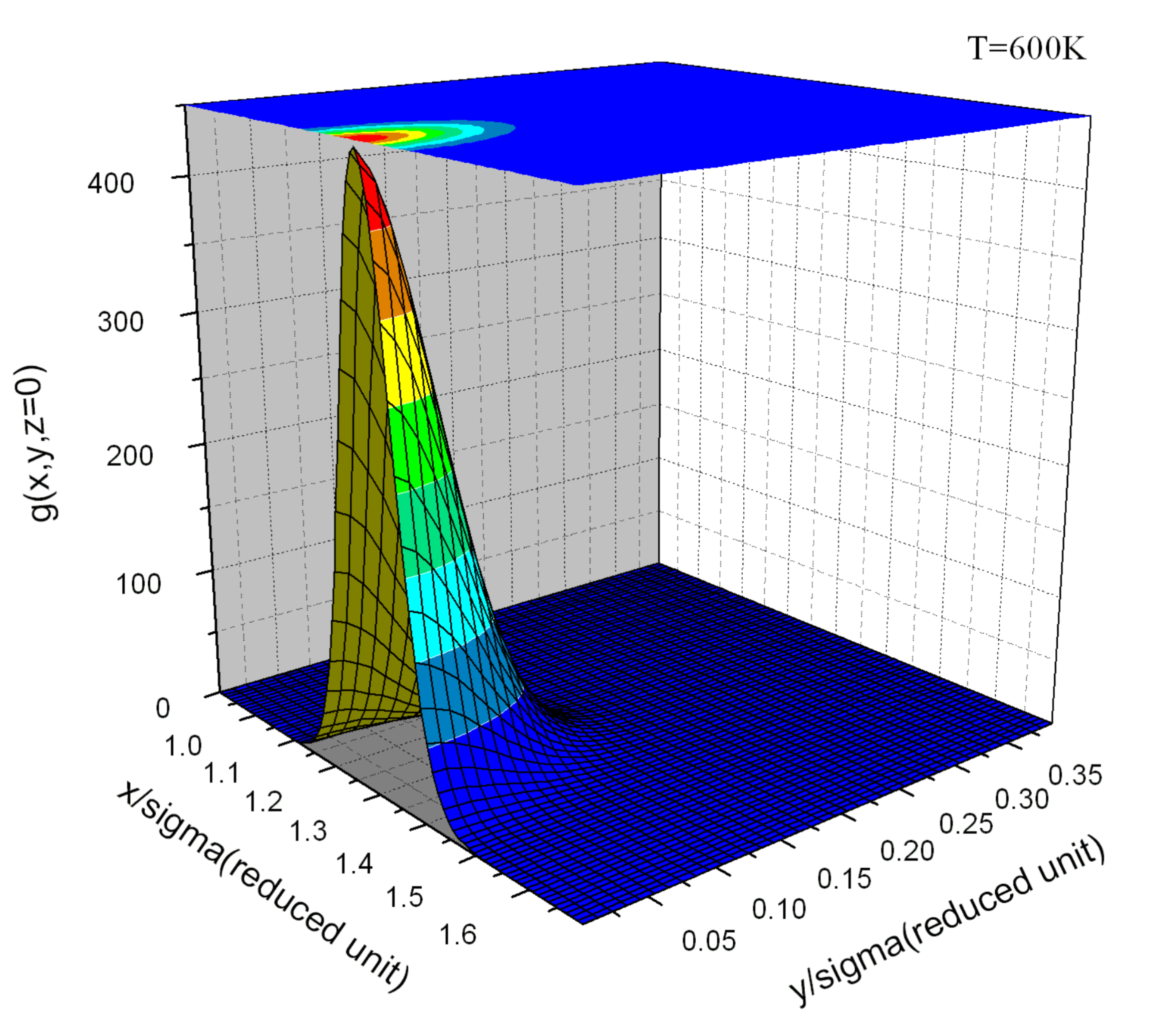 Entropy 23 00234 g002 Entropy 23 00234 g002