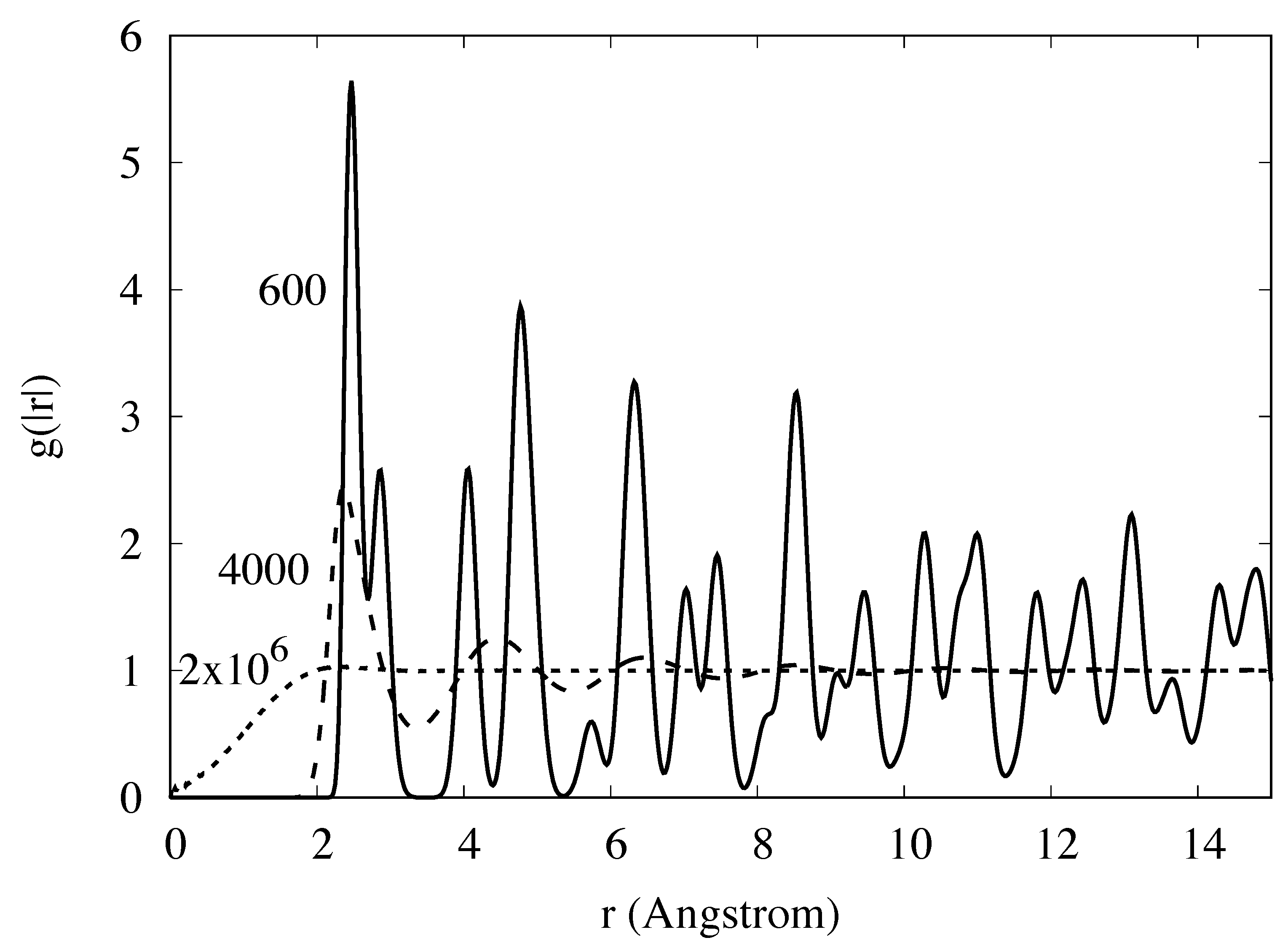Entropy 23 00234 g003 Entropy 23 00234 g003